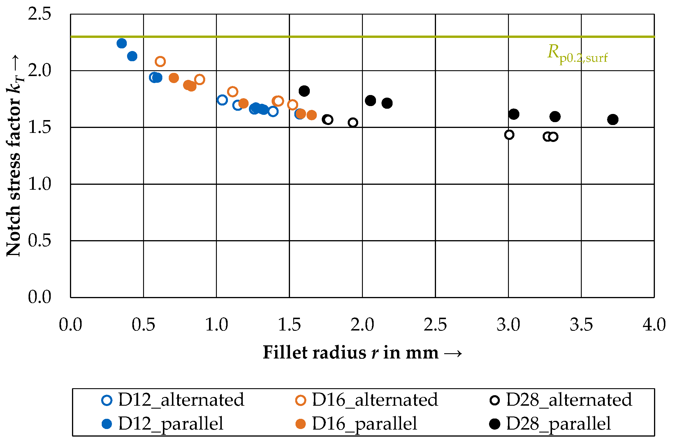 Mathematics 11 01910 g010 Mathematics 11 01910 g010