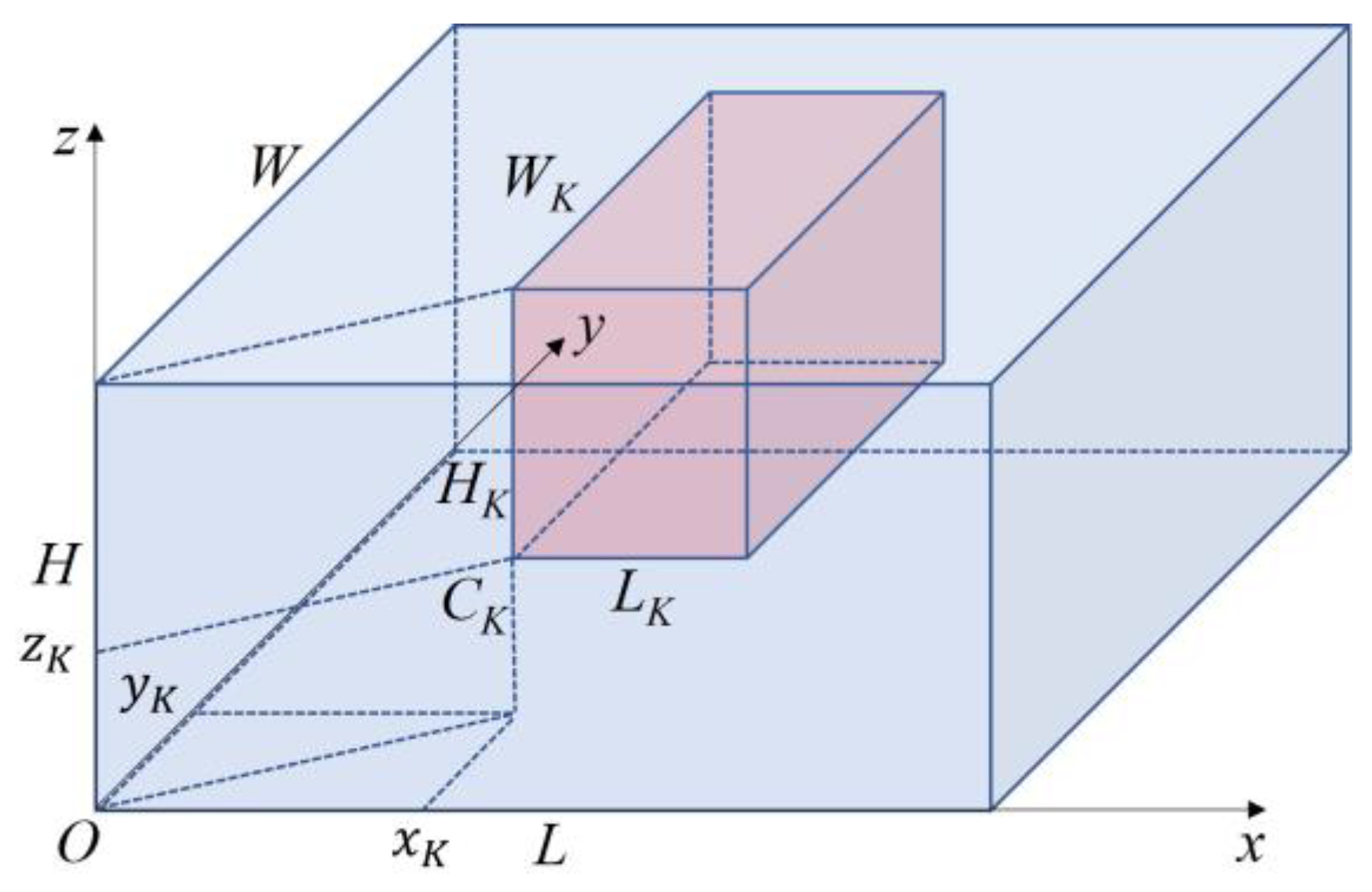 Mathematics Free FullText Space Splitting and Merging Technique