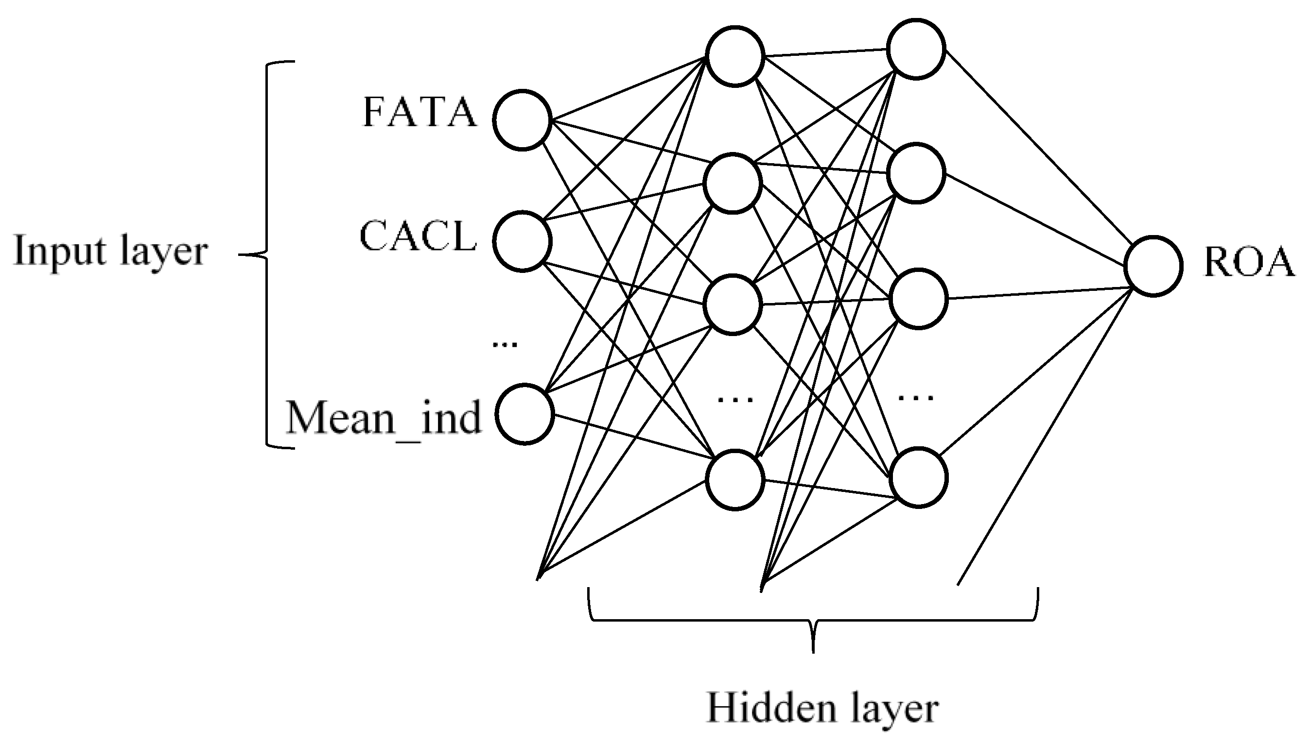 Mathematics 11 01916 g001 Mathematics 11 01916 g001