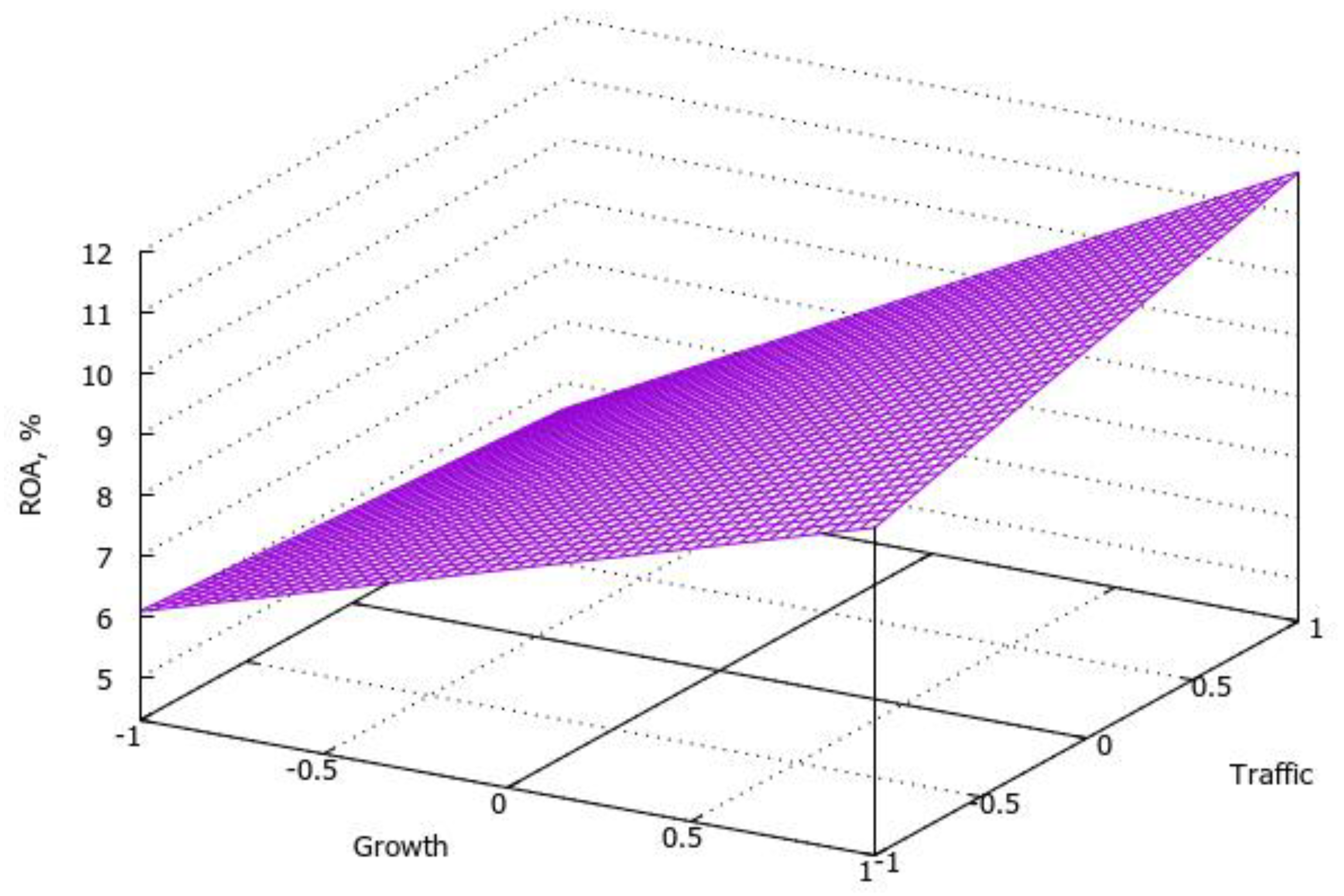 Mathematics 11 01916 g004 Mathematics 11 01916 g004