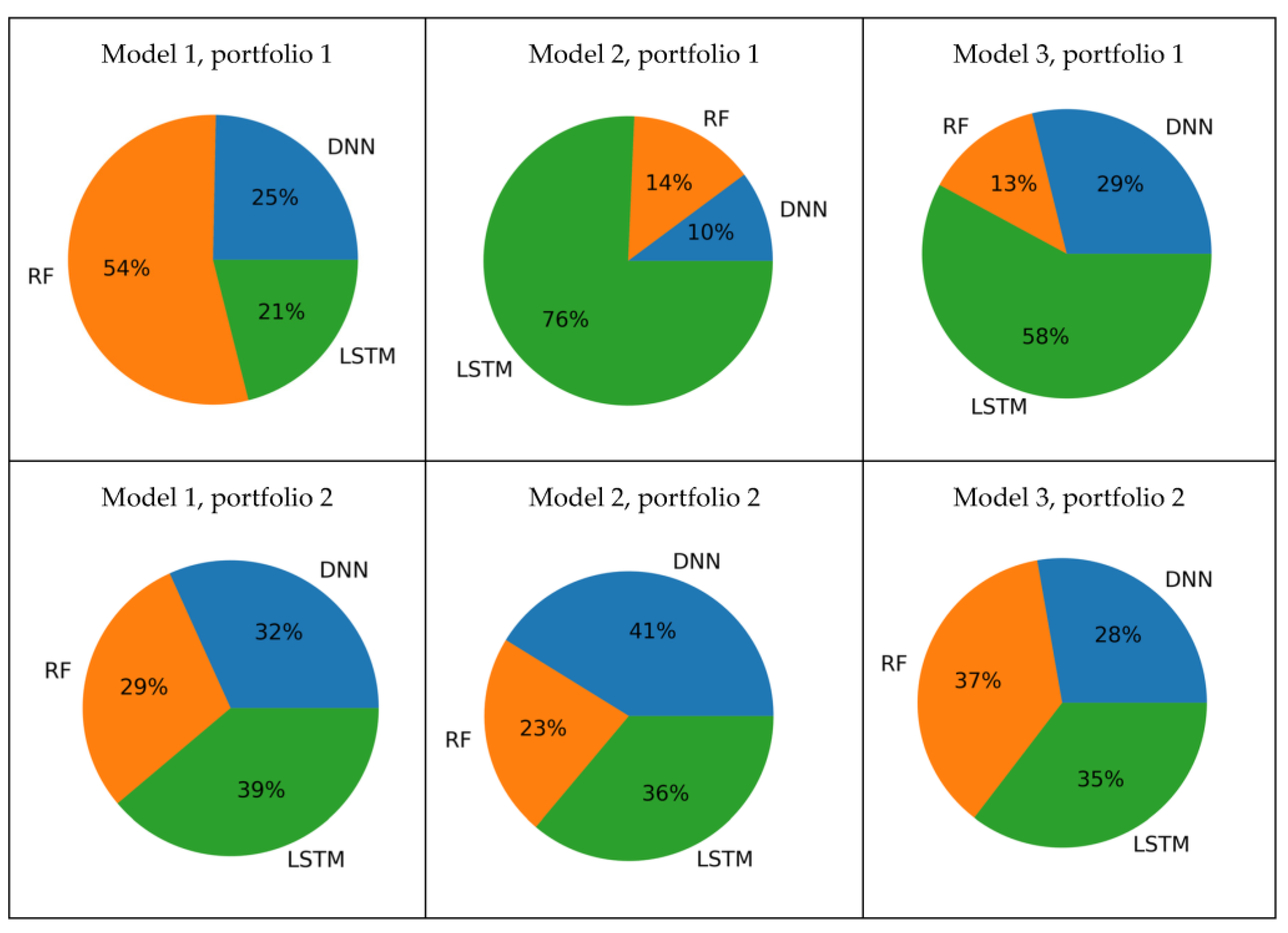 Mathematics 11 01916 g008 Mathematics 11 01916 g008