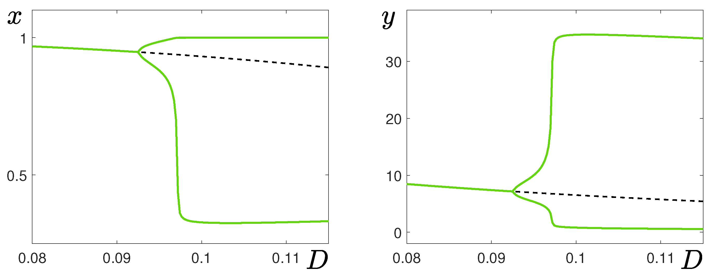Mathematics 11 01918 g001 Mathematics 11 01918 g001