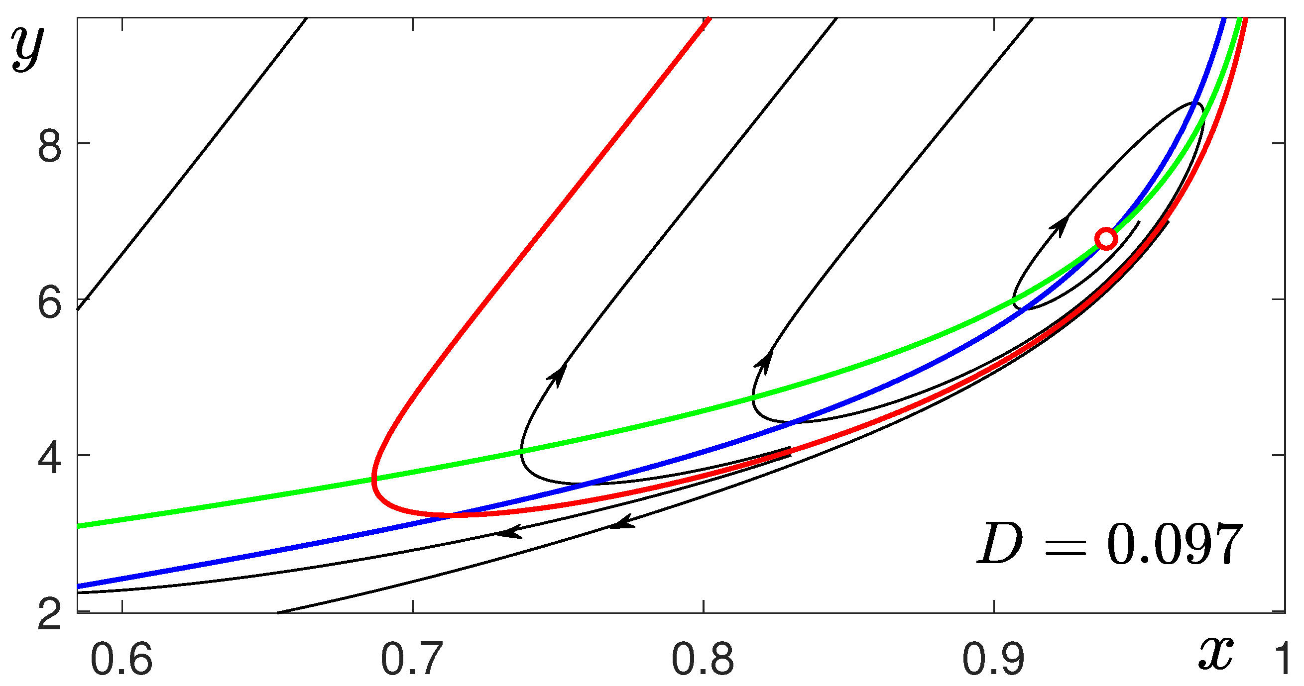 Mathematics 11 01918 g005 Mathematics 11 01918 g005