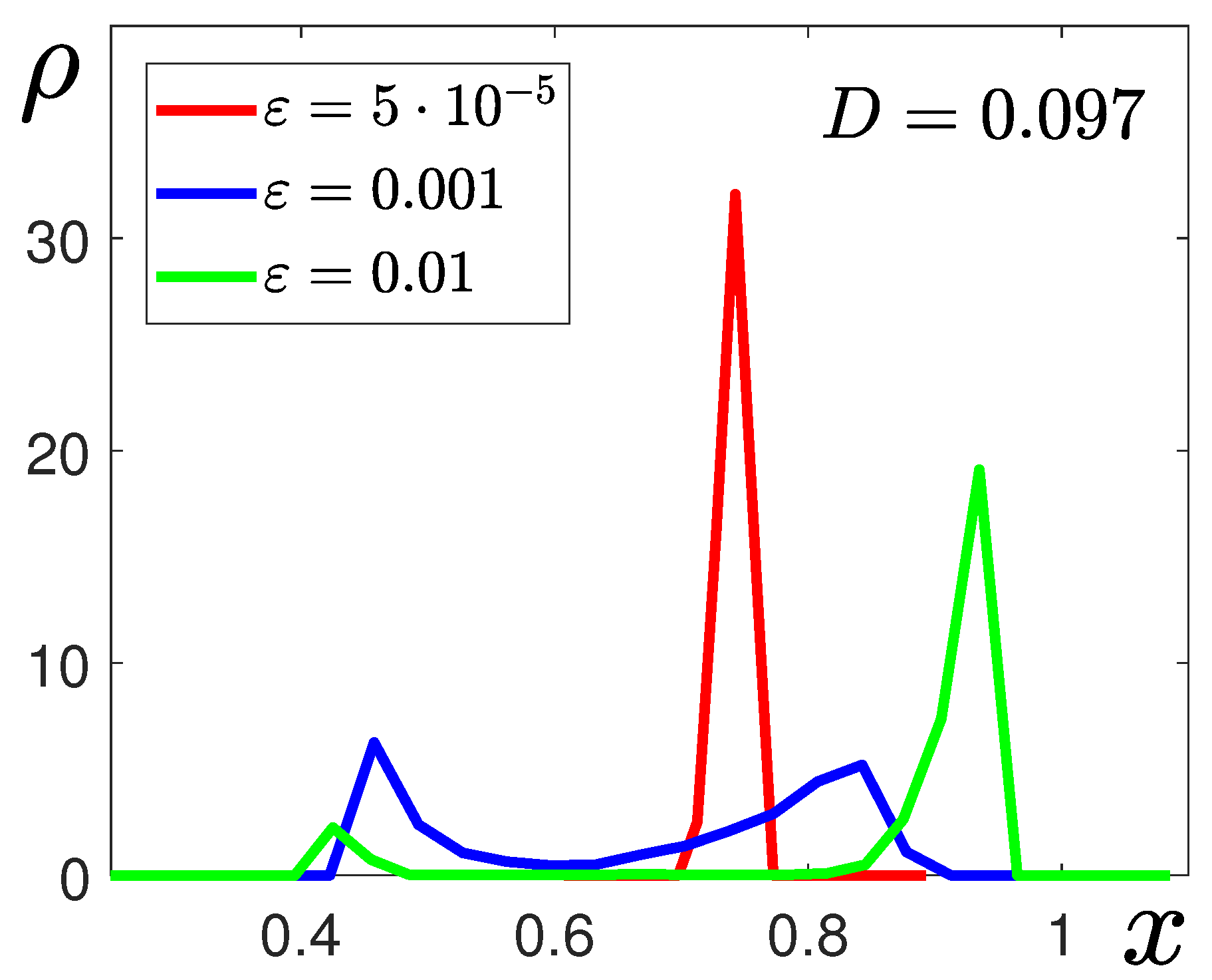 Mathematics 11 01918 g006 Mathematics 11 01918 g006