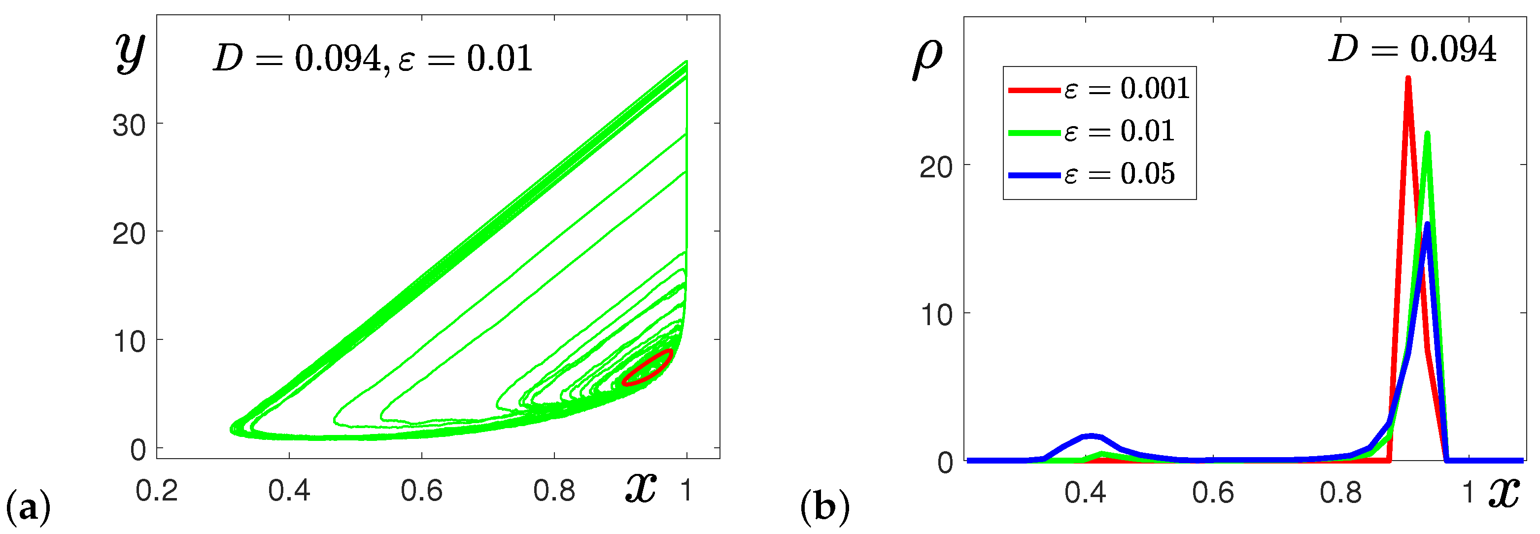 Mathematics 11 01918 g007 Mathematics 11 01918 g007