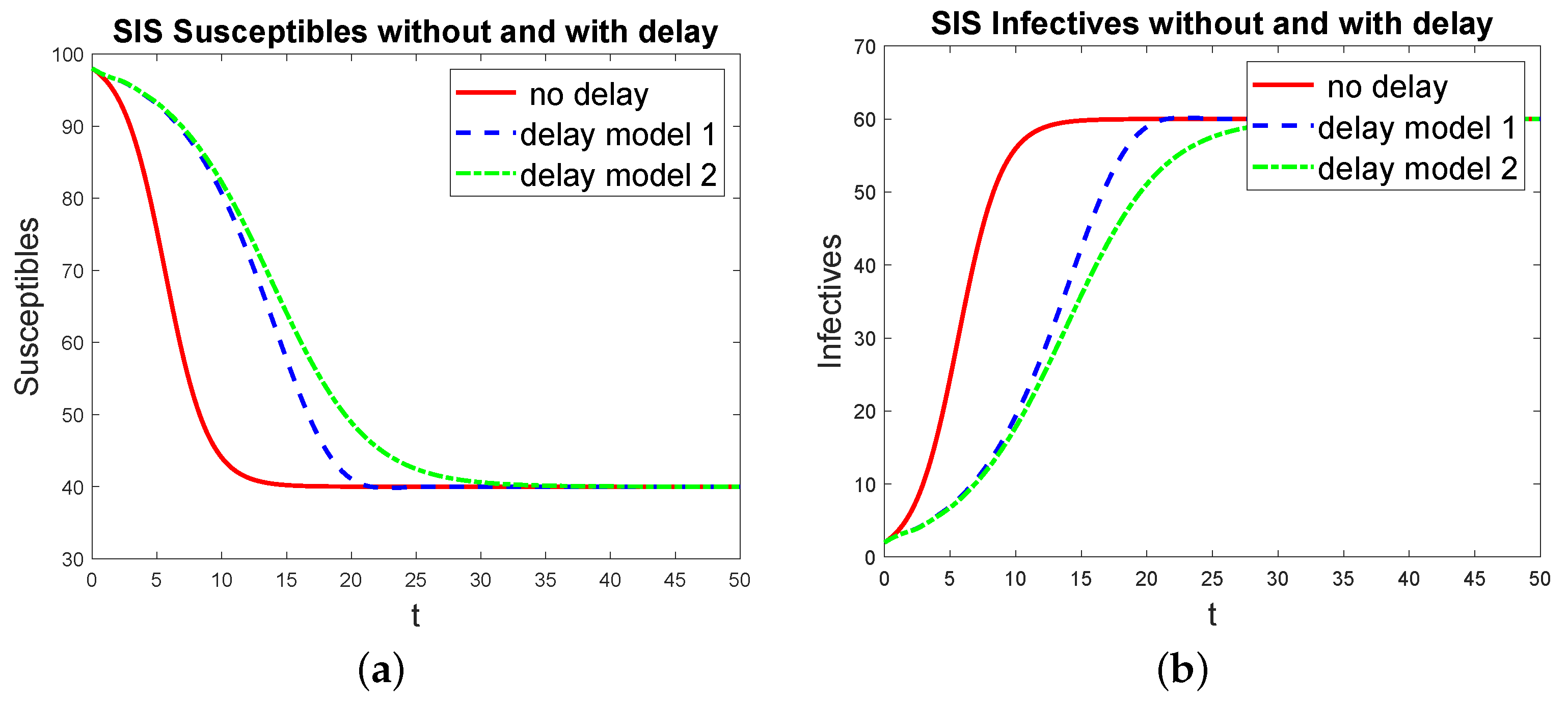 Mathematics 11 01919 g002