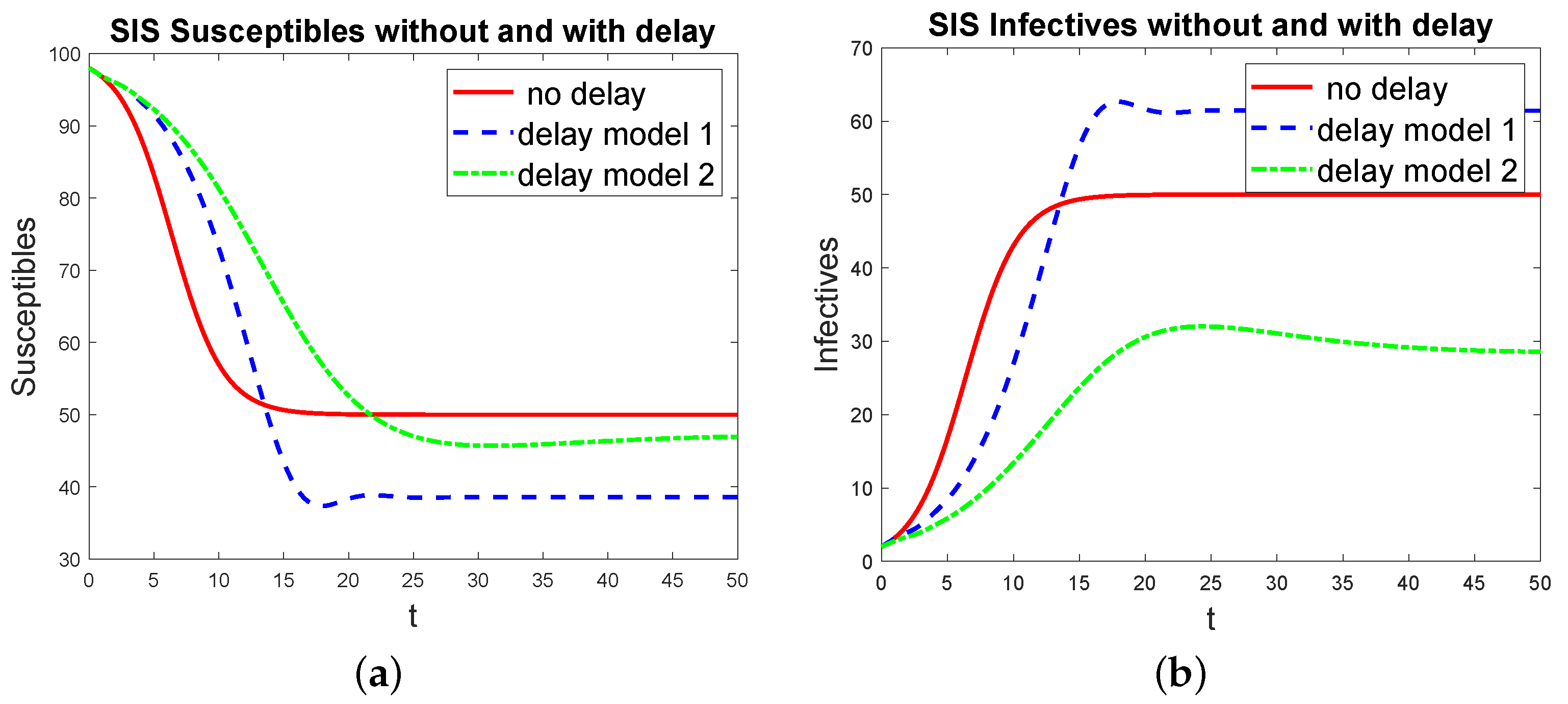 Mathematics 11 01919 g003