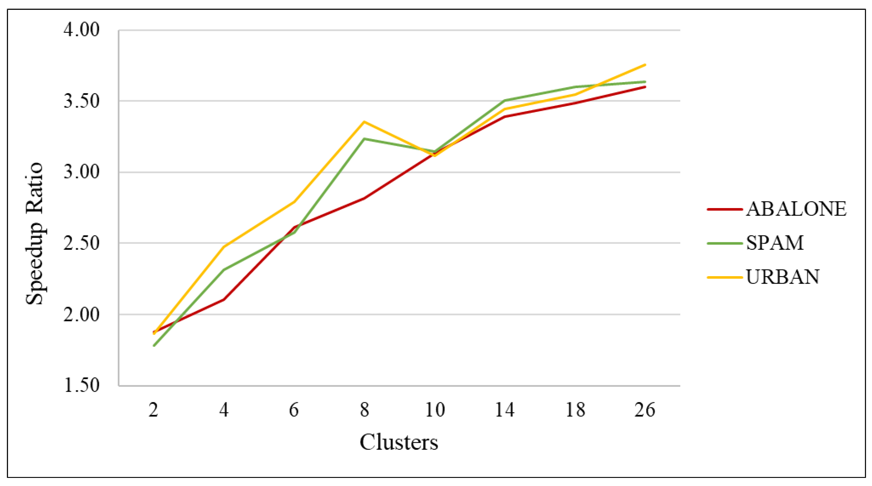 Mathematics 11 01920 g002 Mathematics 11 01920 g002