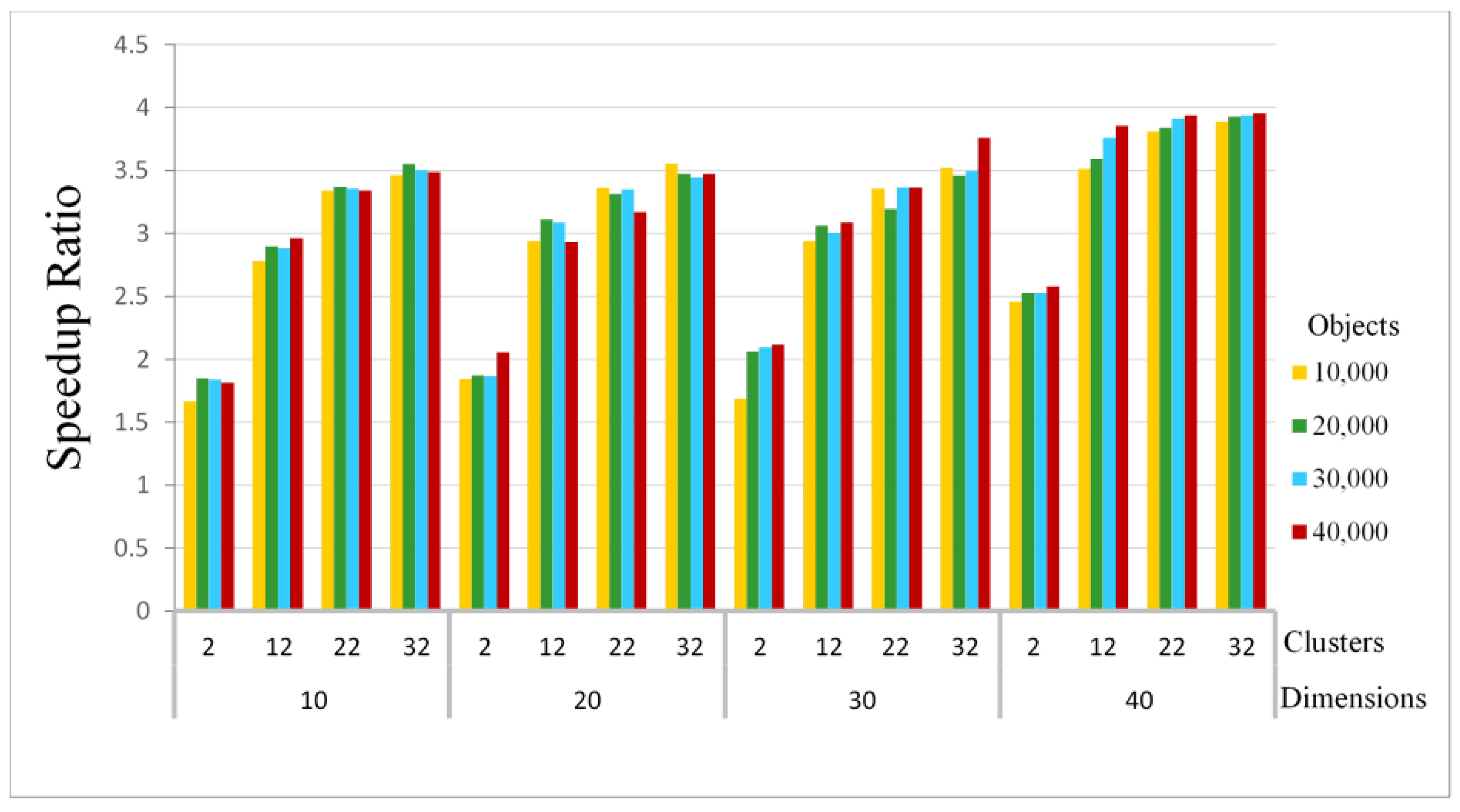 Mathematics 11 01920 g003 Mathematics 11 01920 g003