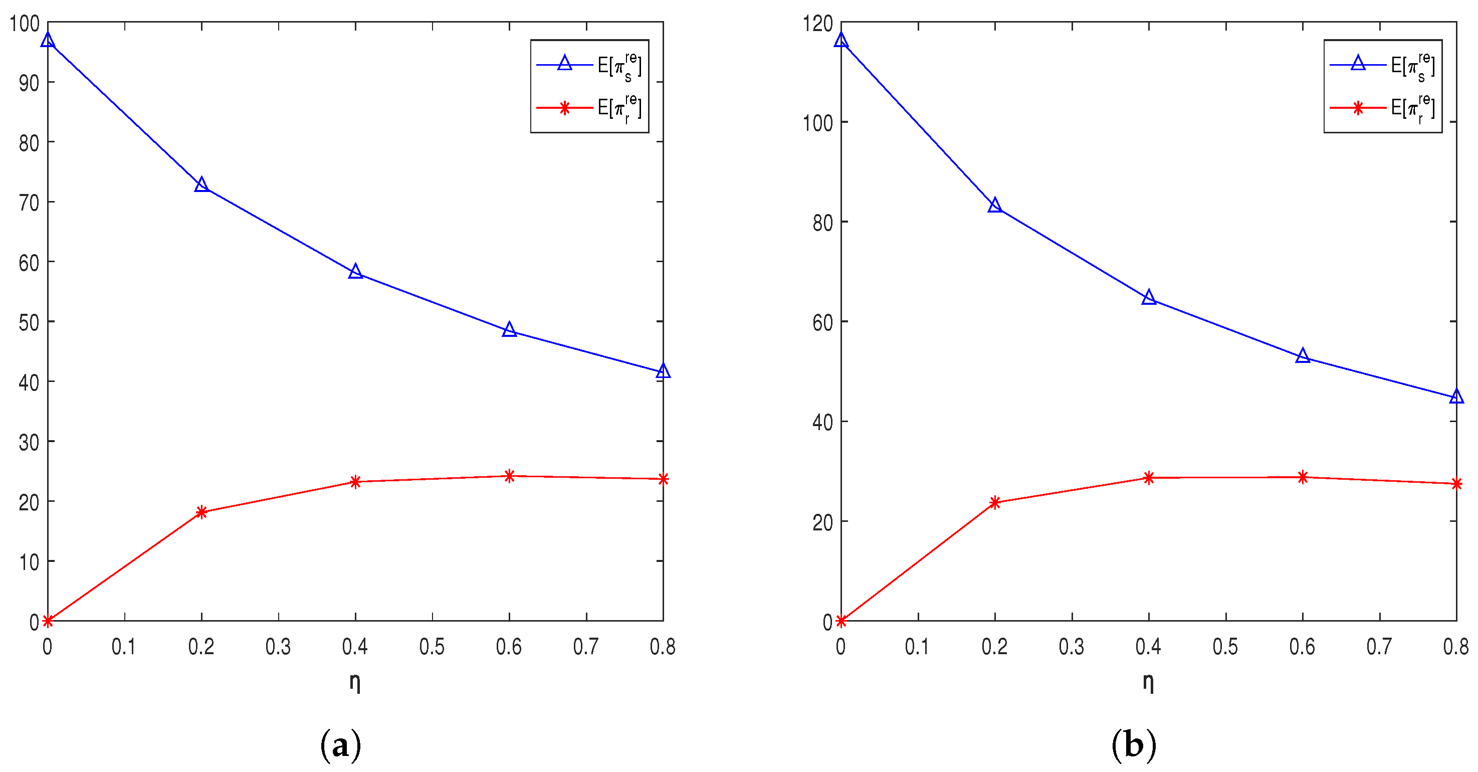 Mathematics 11 01922 g006