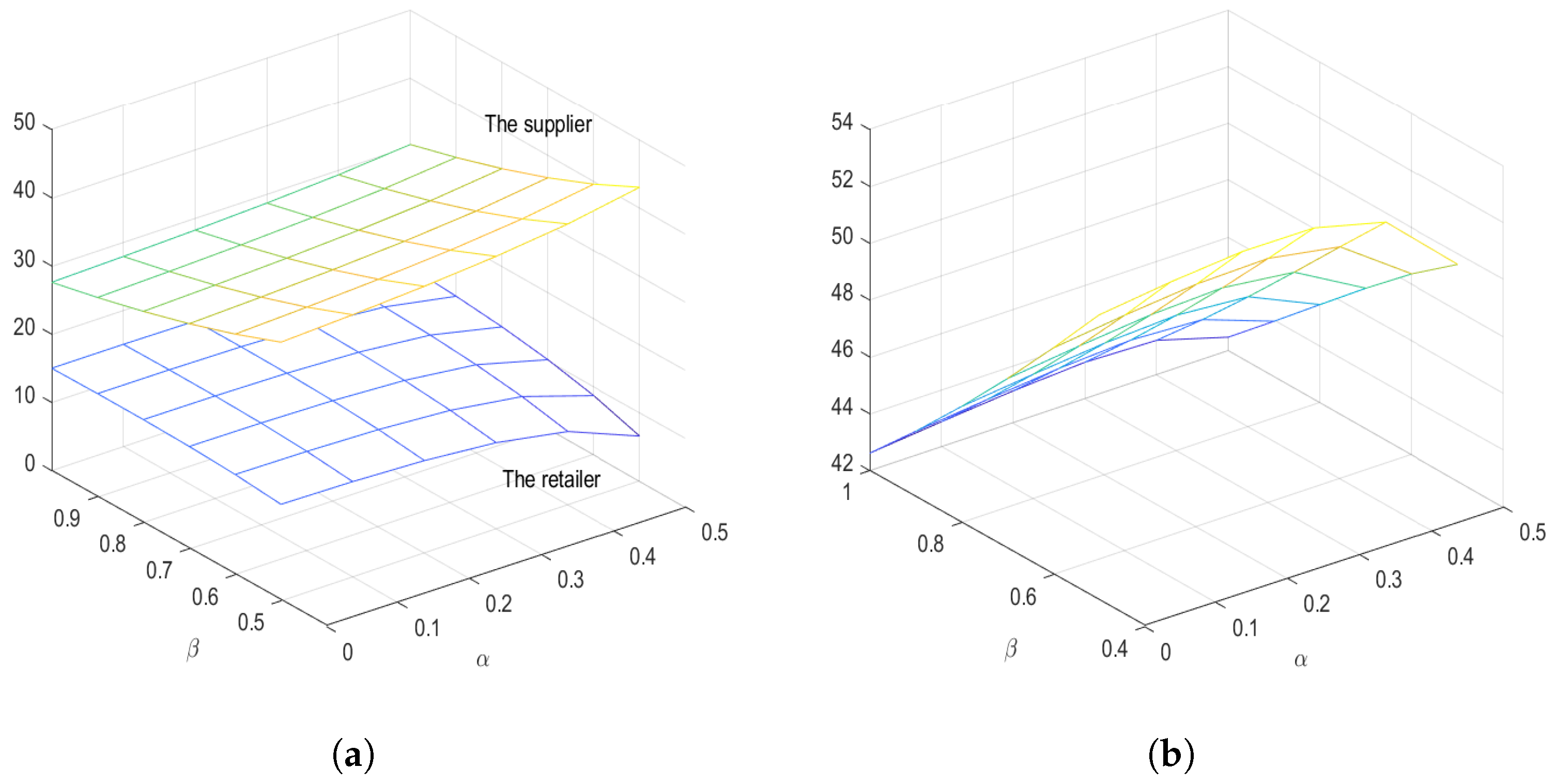Mathematics 11 01922 g007