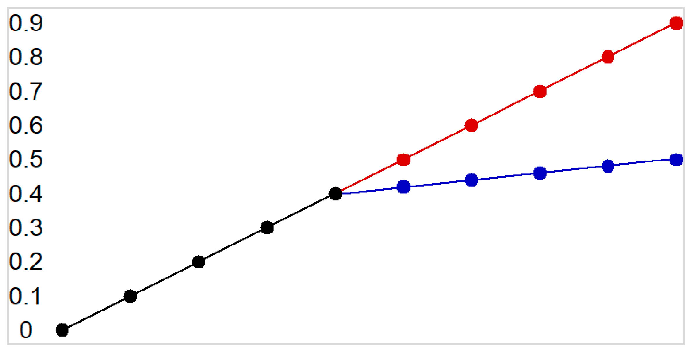 Mathematics 11 01923 g009