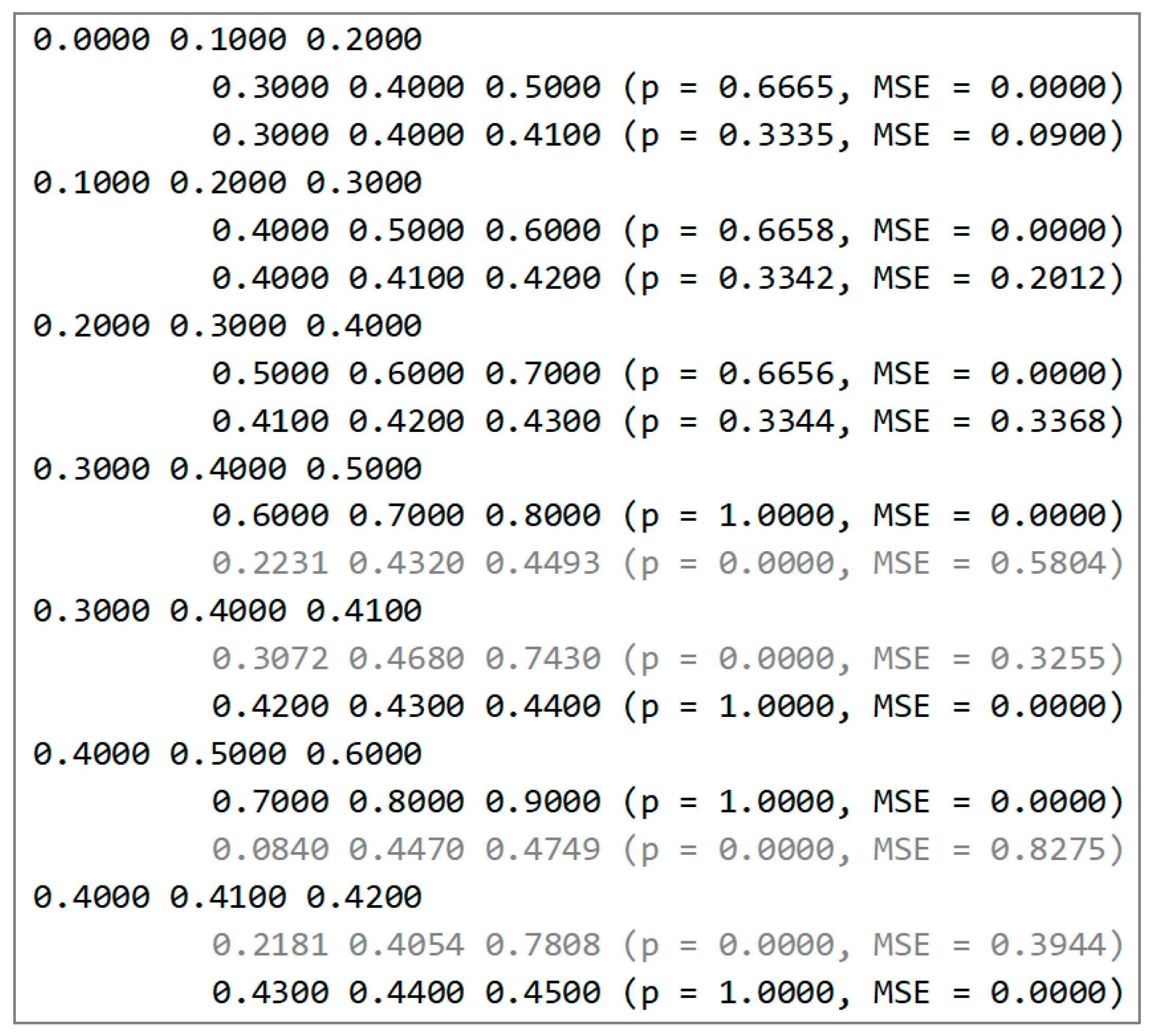 Mathematics 11 01923 g011