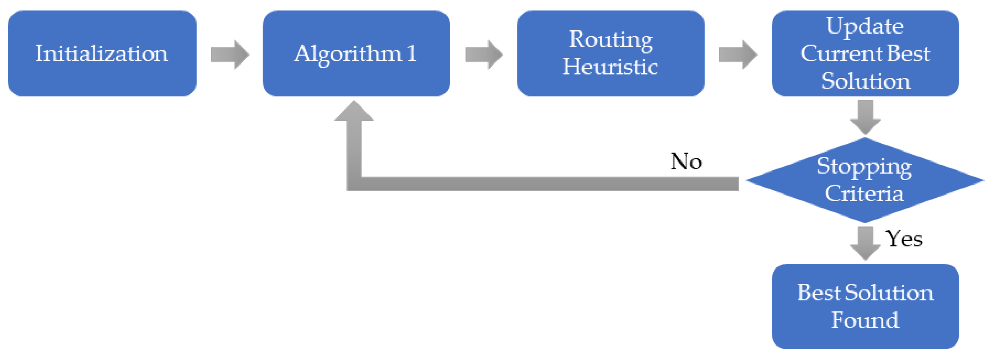 Mathematics 11 01924 g005