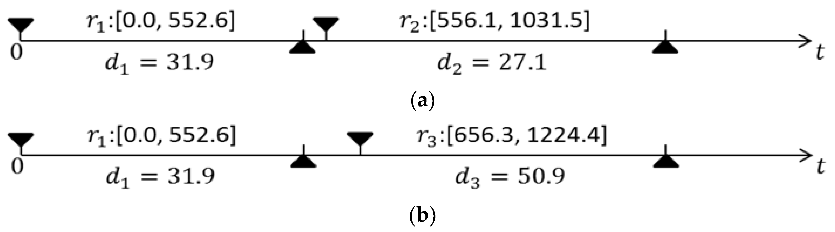 Mathematics 11 01924 g006