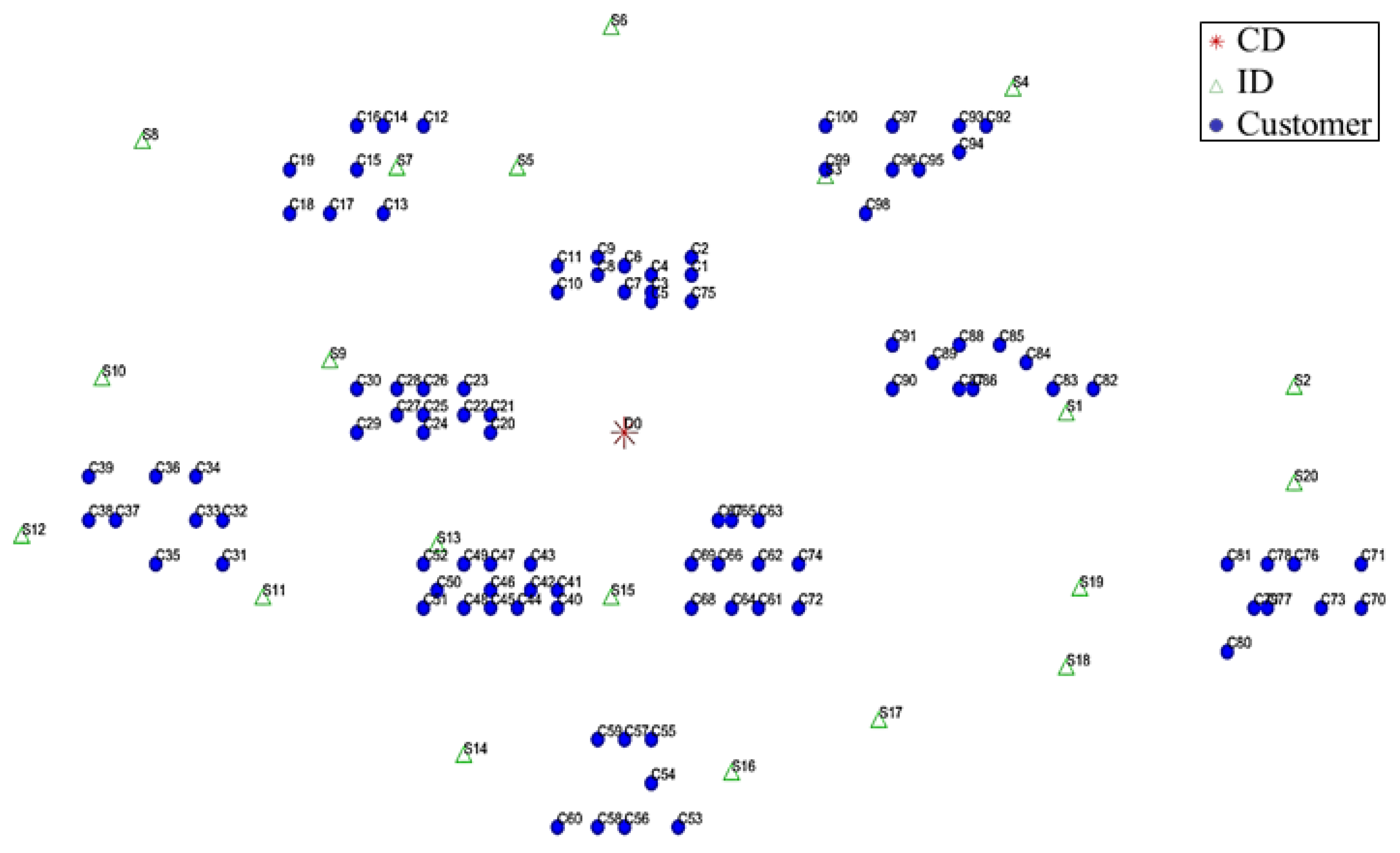 Mathematics 11 01924 g007