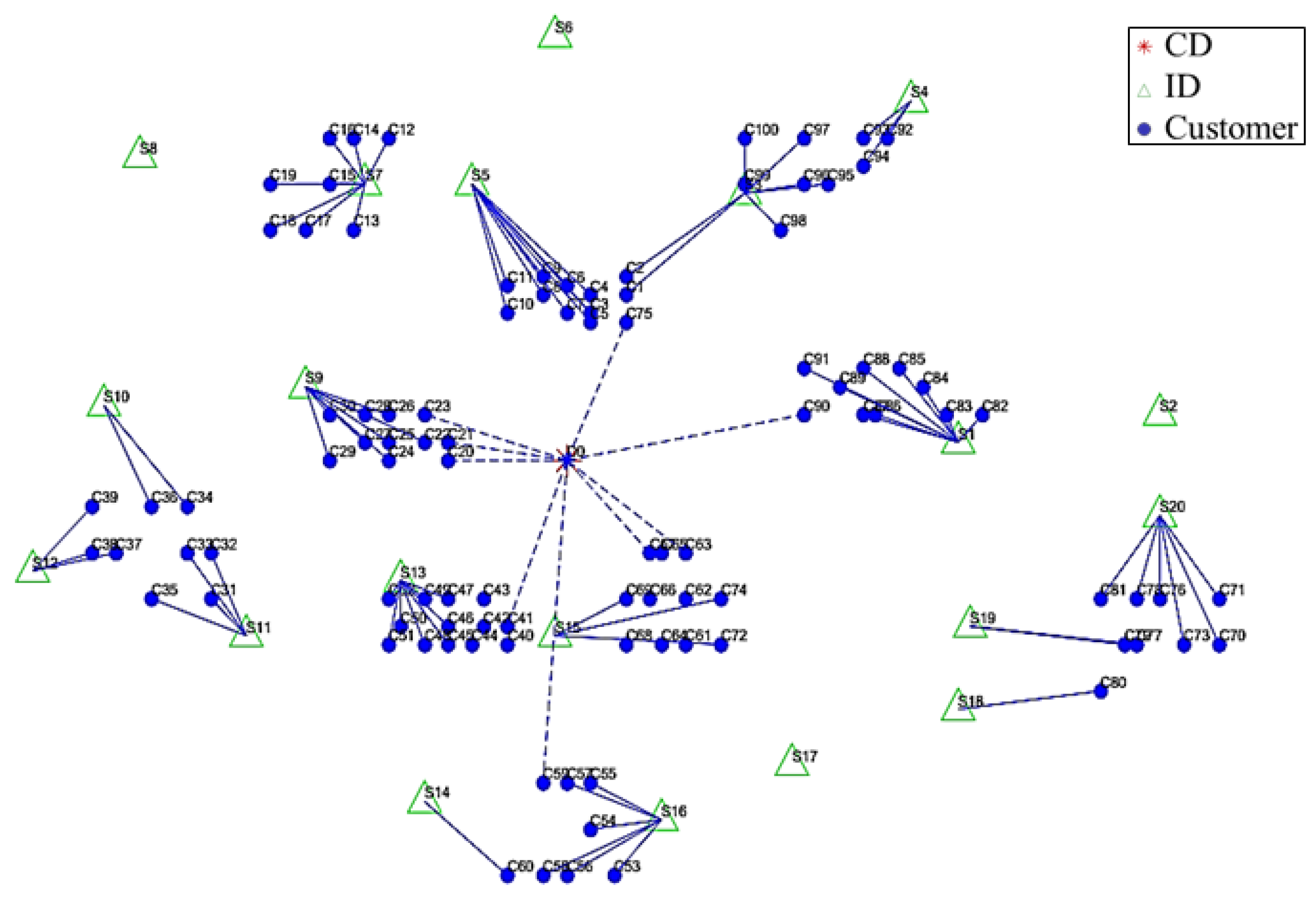Mathematics 11 01924 g008