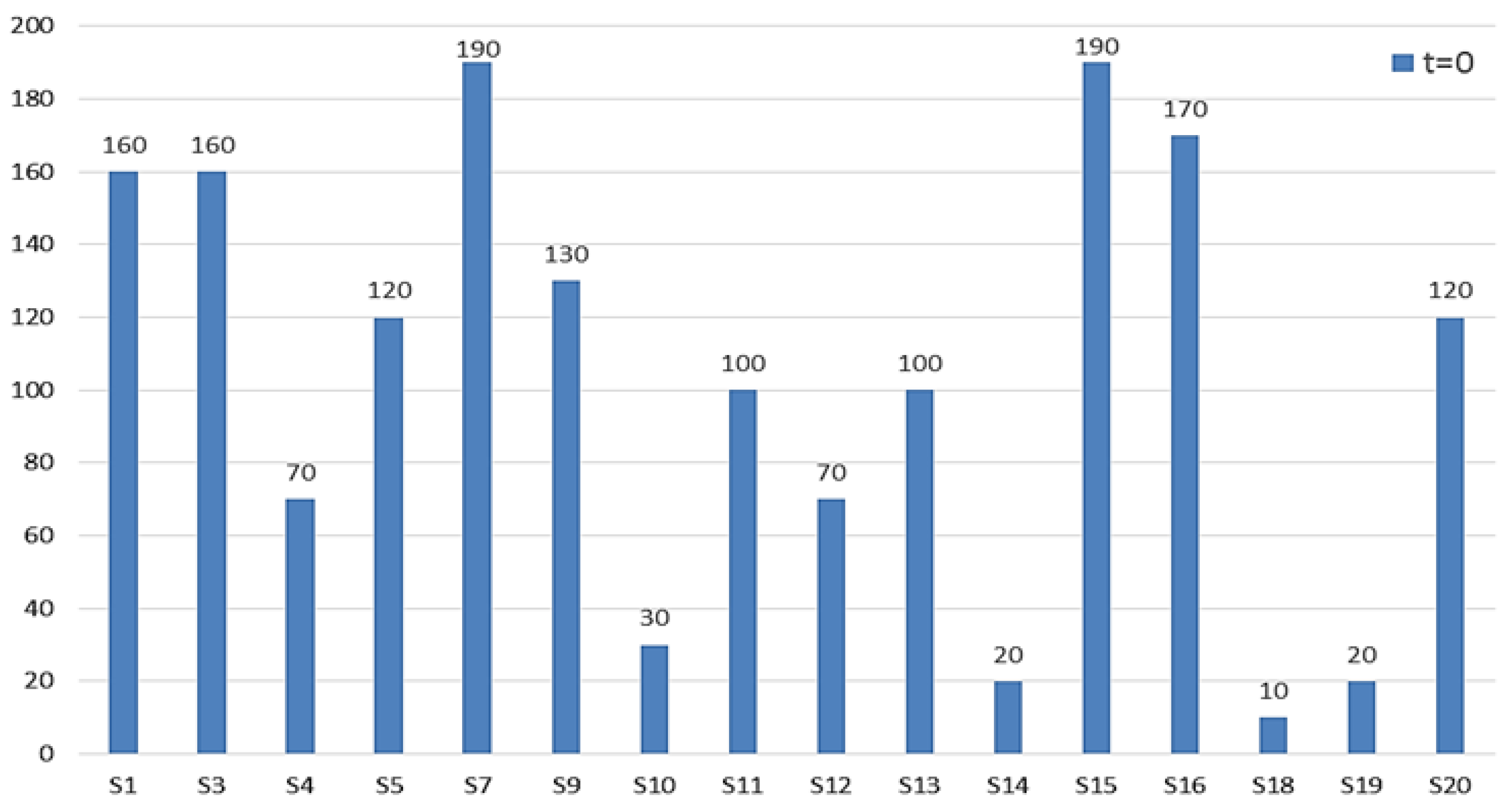 Mathematics 11 01924 g009