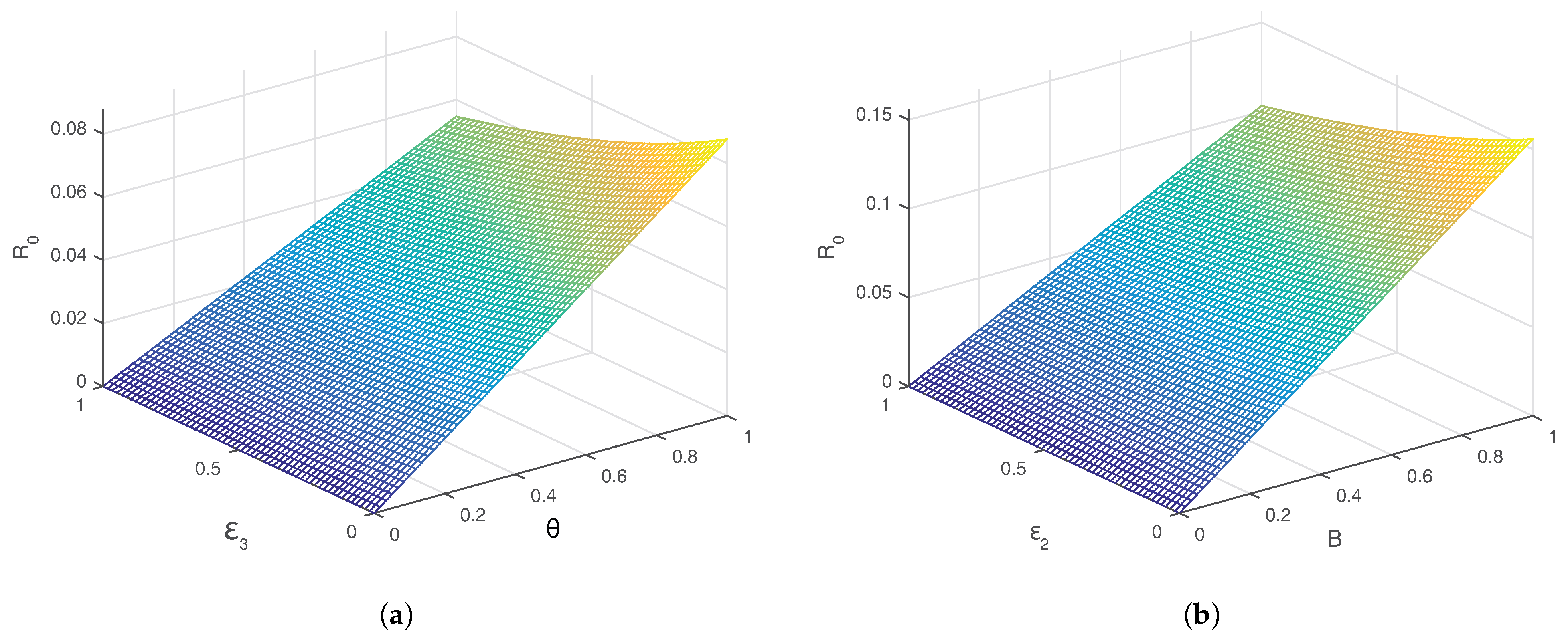 Mathematics 11 01925 g003a Mathematics 11 01925 g003a