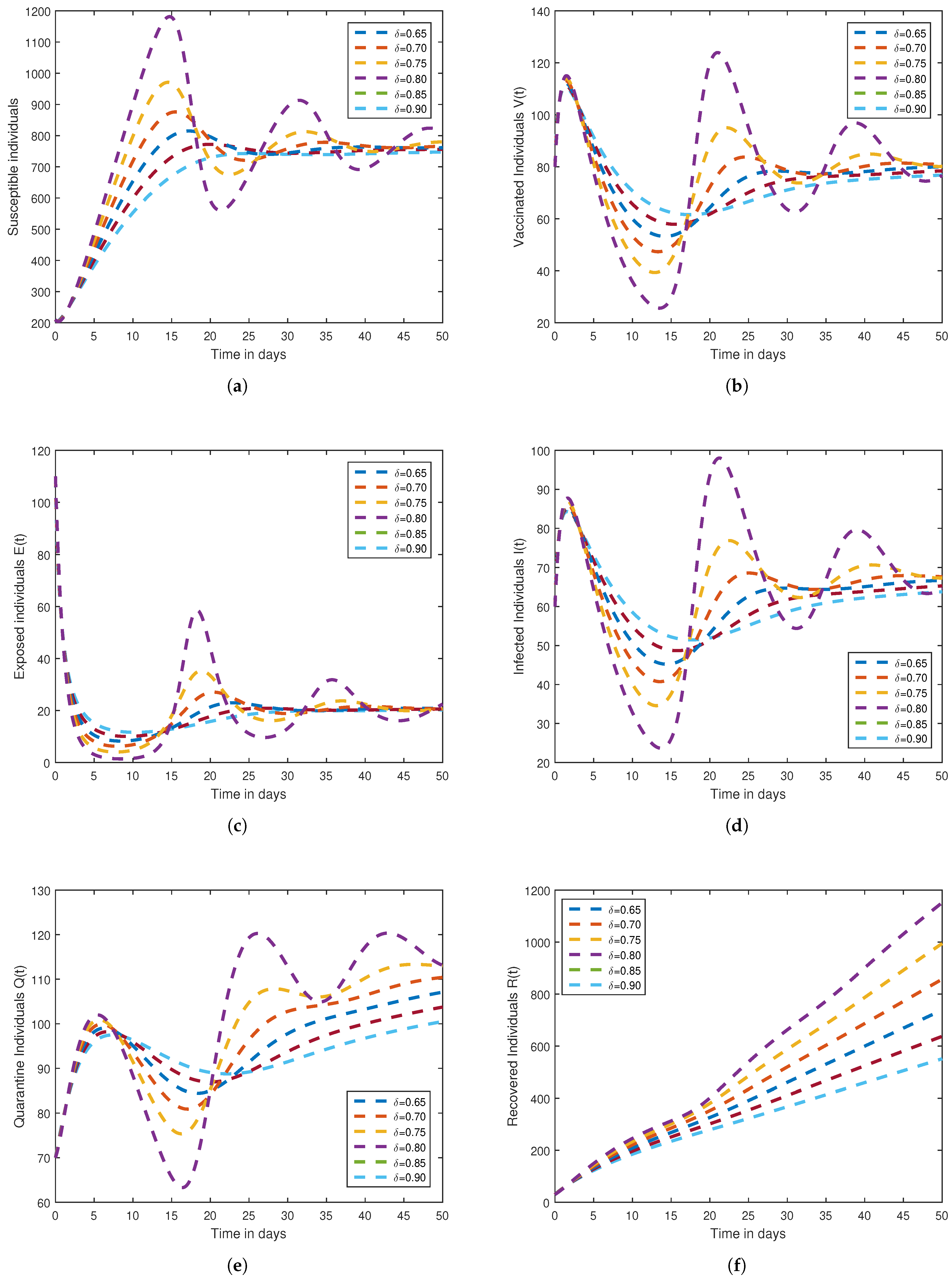 Mathematics 11 01925 g007 Mathematics 11 01925 g007