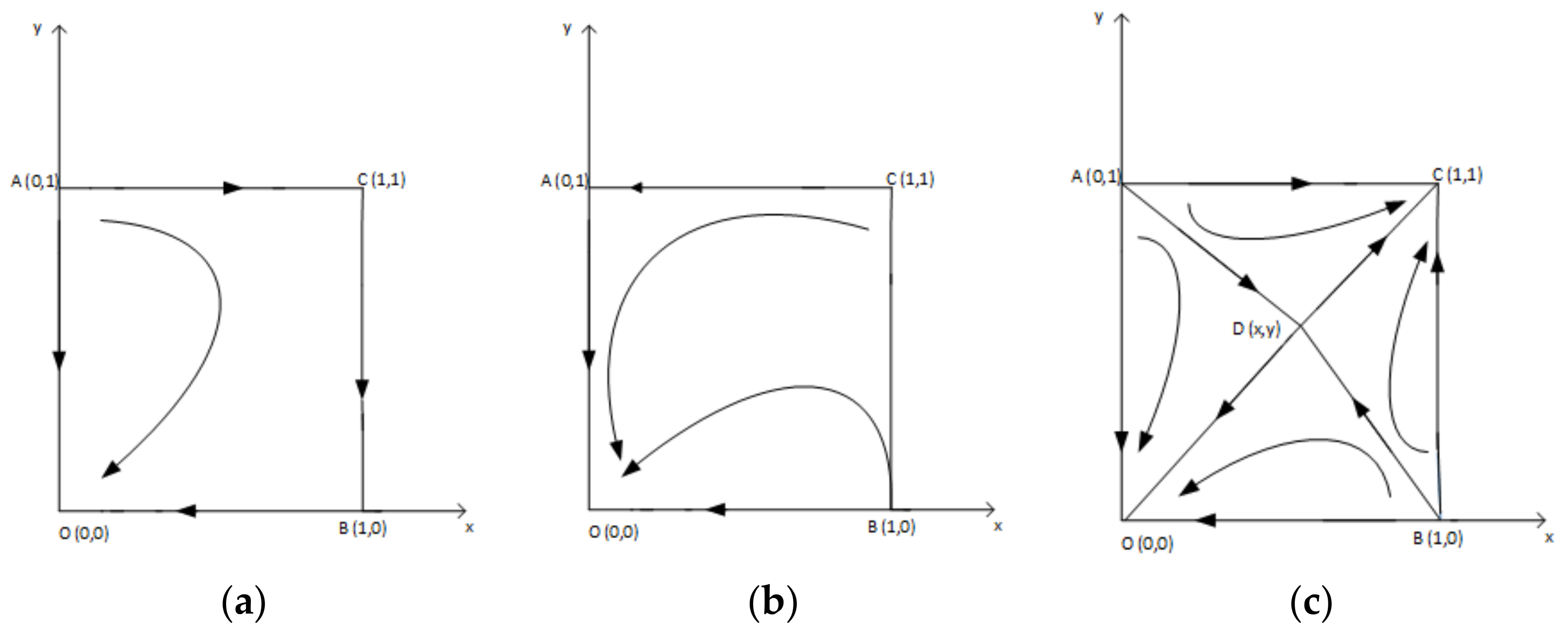 Mathematics 11 01927 g004