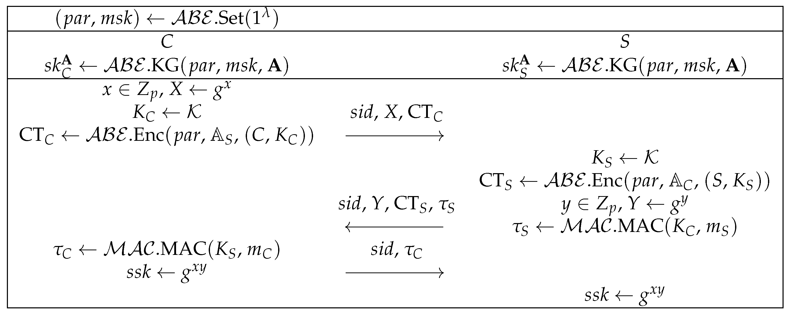 Mathematics 11 01929 g005 Mathematics 11 01929 g005