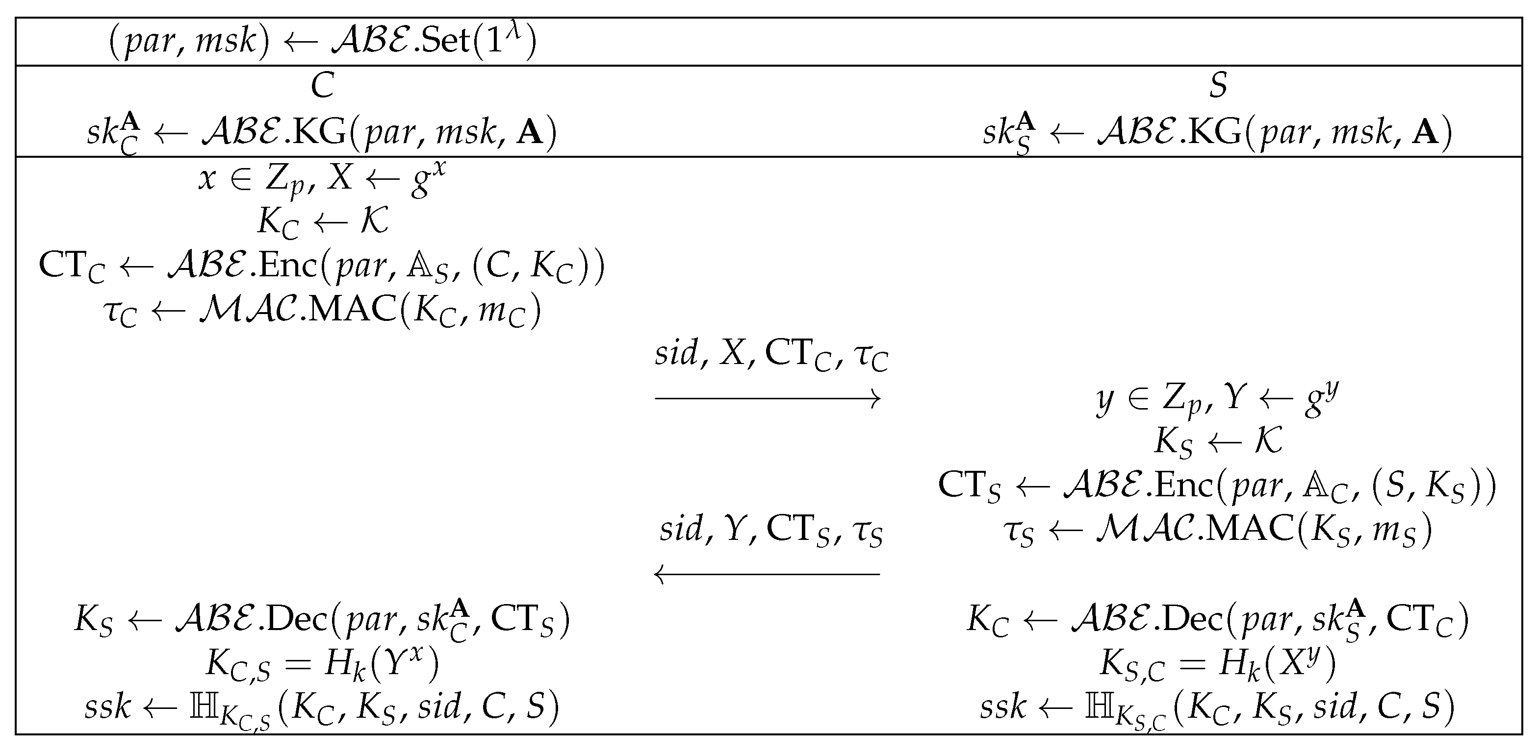 Mathematics 11 01929 g006 Mathematics 11 01929 g006