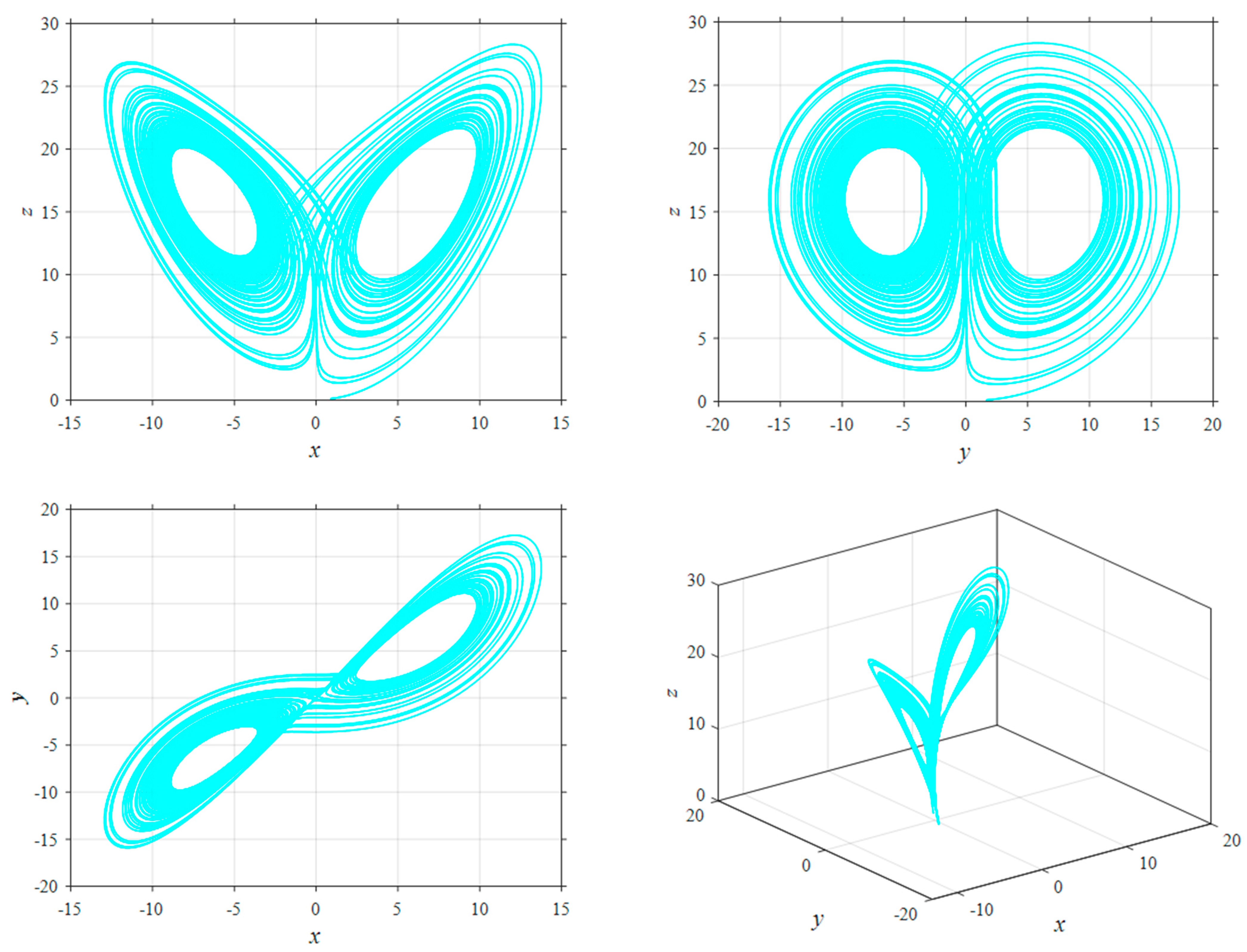 Mathematics 11 01932 g004 Mathematics 11 01932 g004