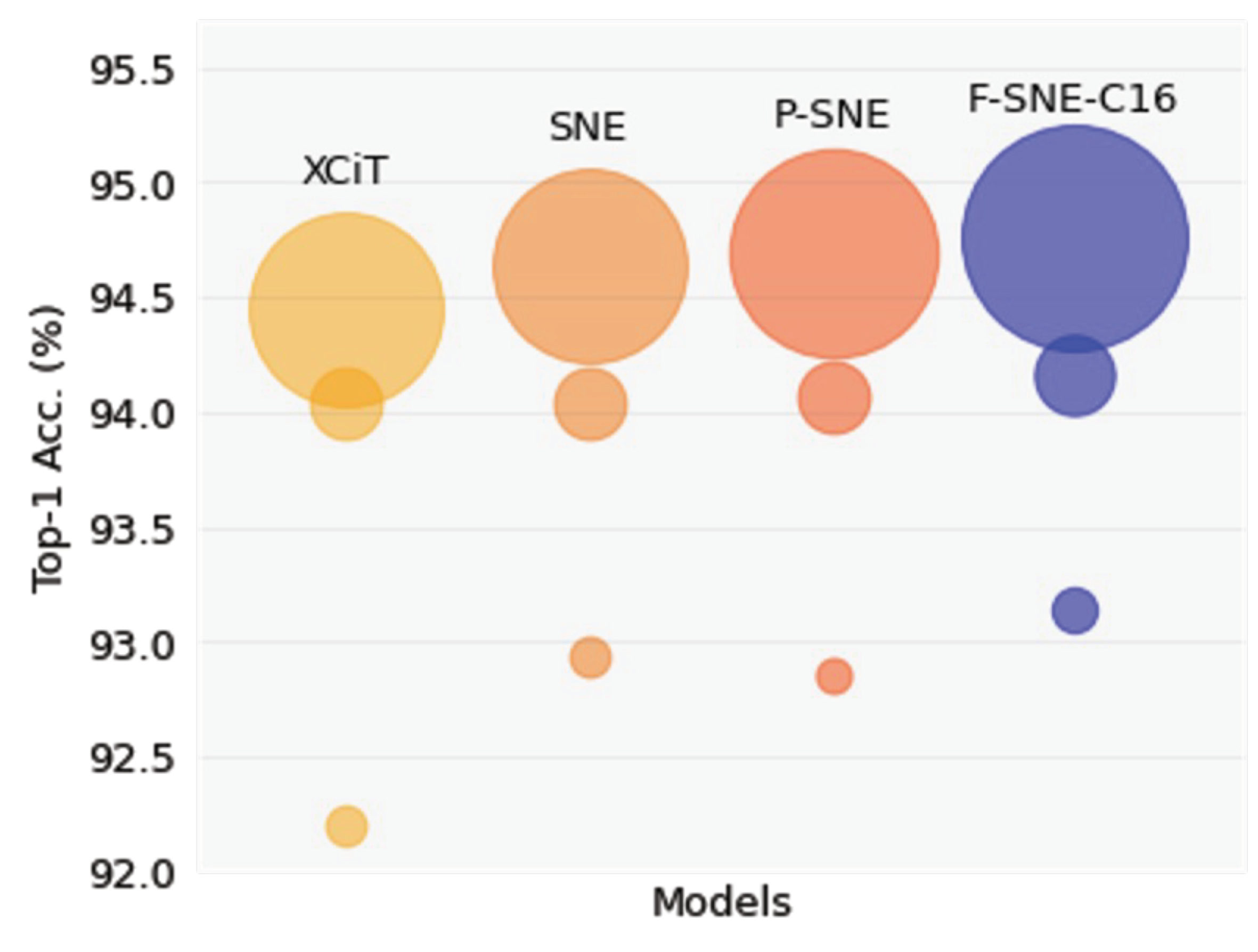 Mathematics 11 01933 g002 550