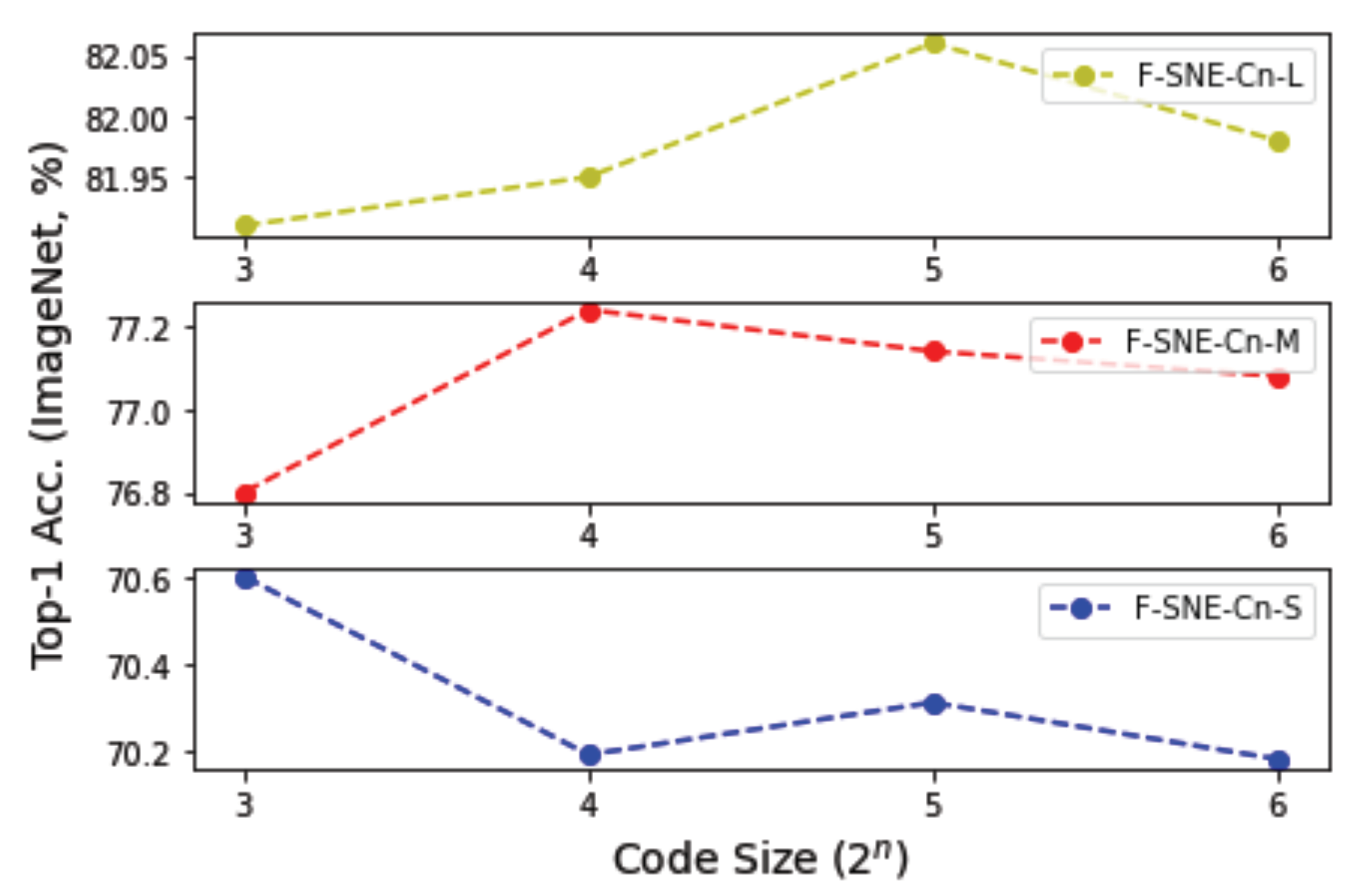 Mathematics 11 01933 g003 550