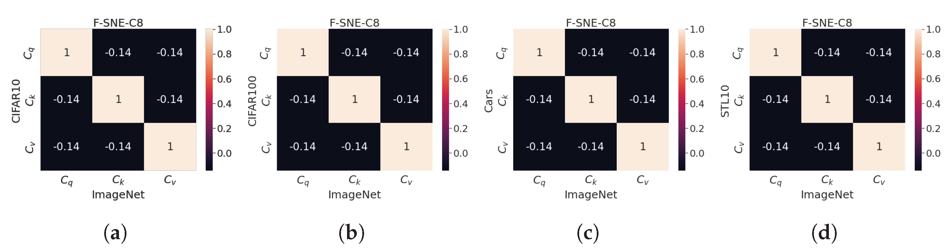 Mathematics 11 01933 g004 550