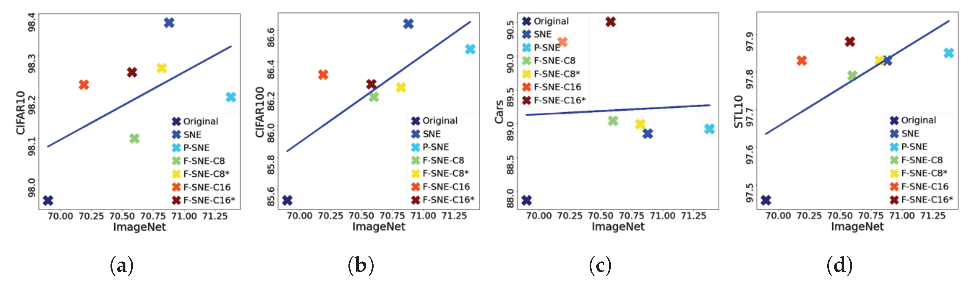 Mathematics 11 01933 g005 550
