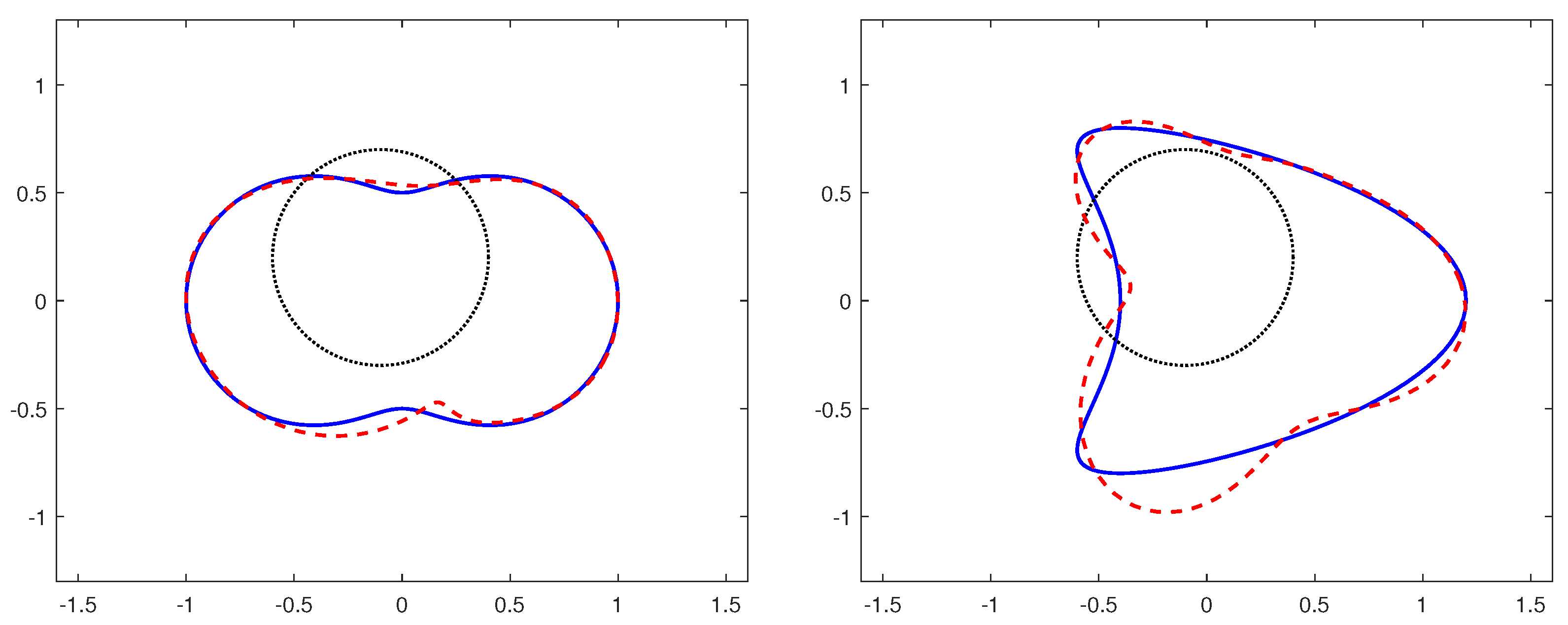 Mathematics 11 01939 g002