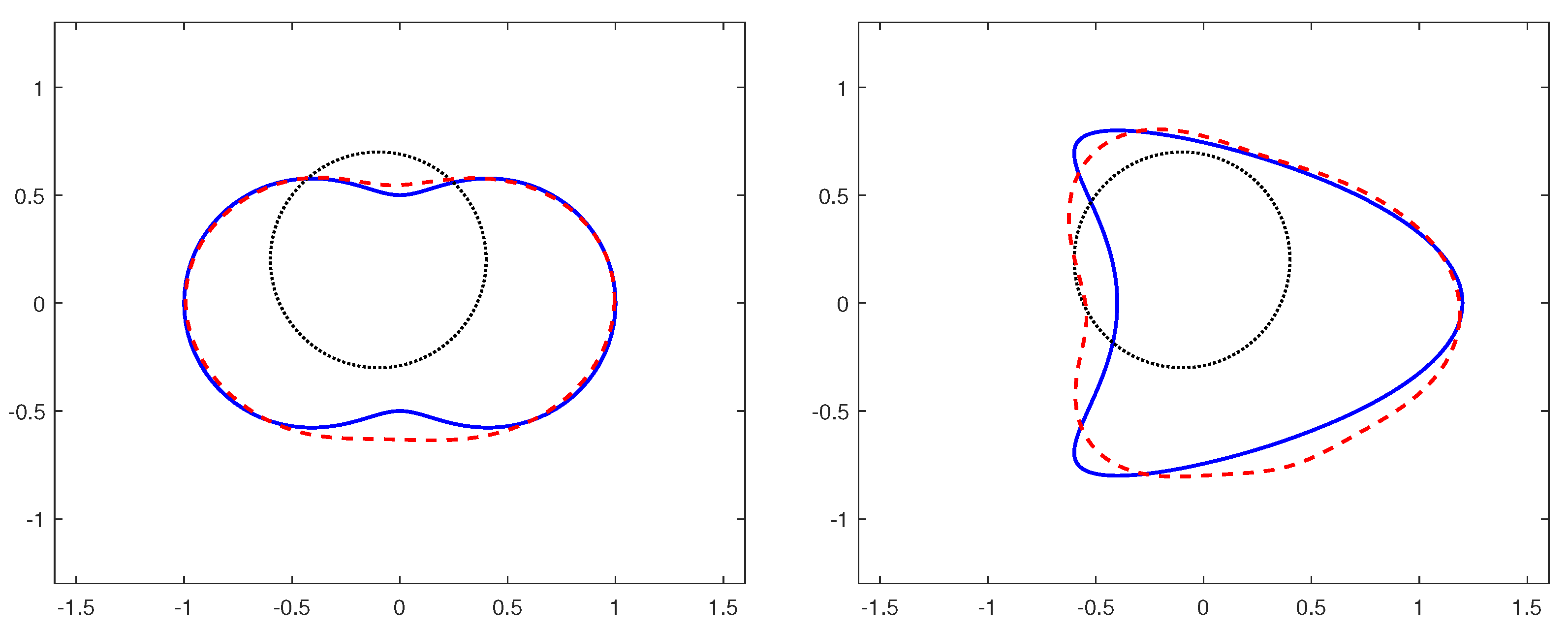 Mathematics 11 01939 g004