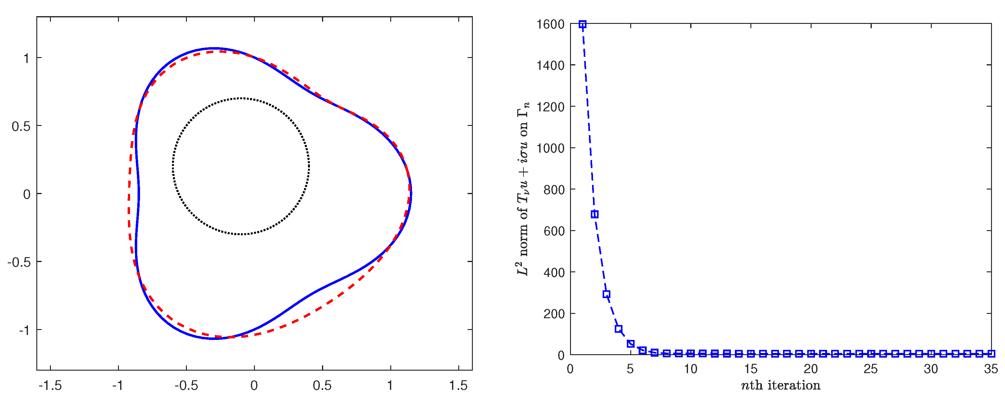 Mathematics 11 01939 g005