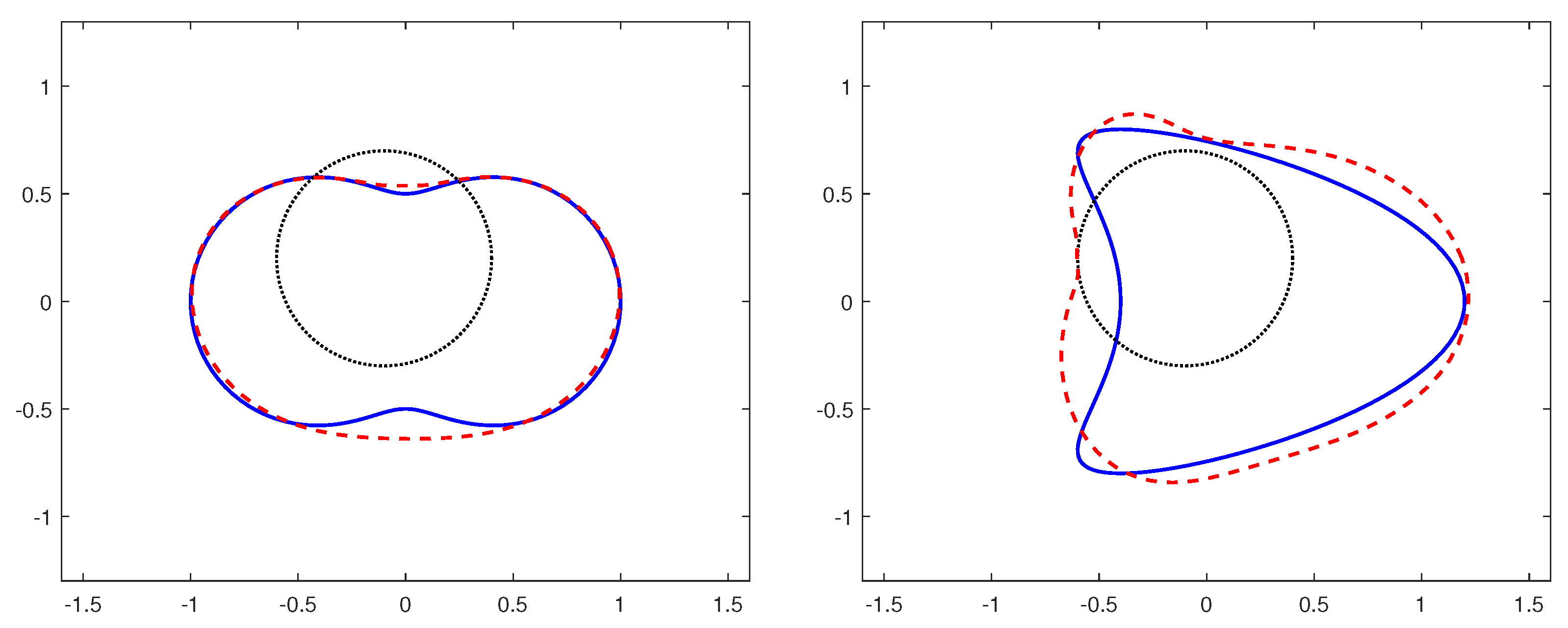 Mathematics 11 01939 g006