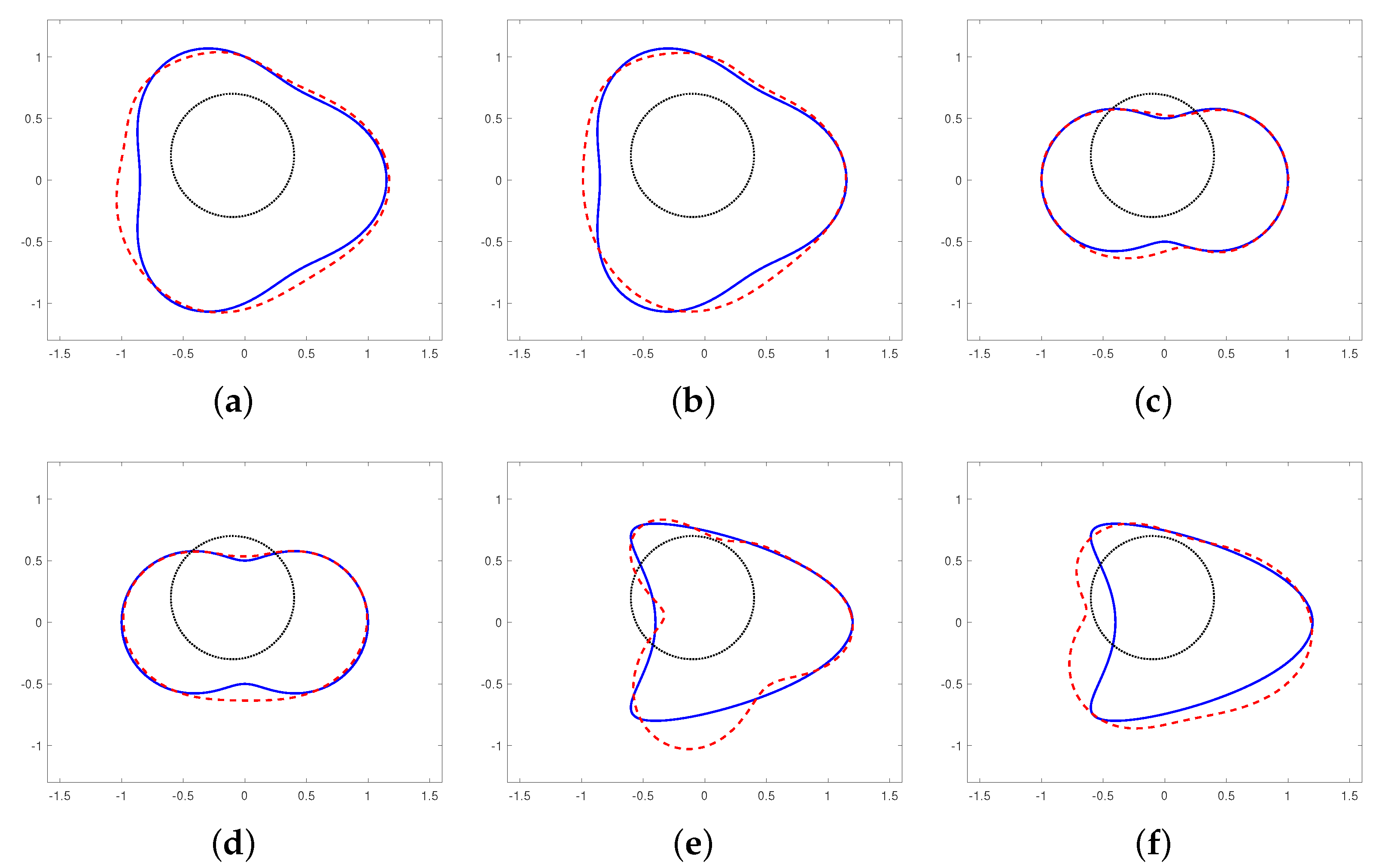 Mathematics 11 01939 g010