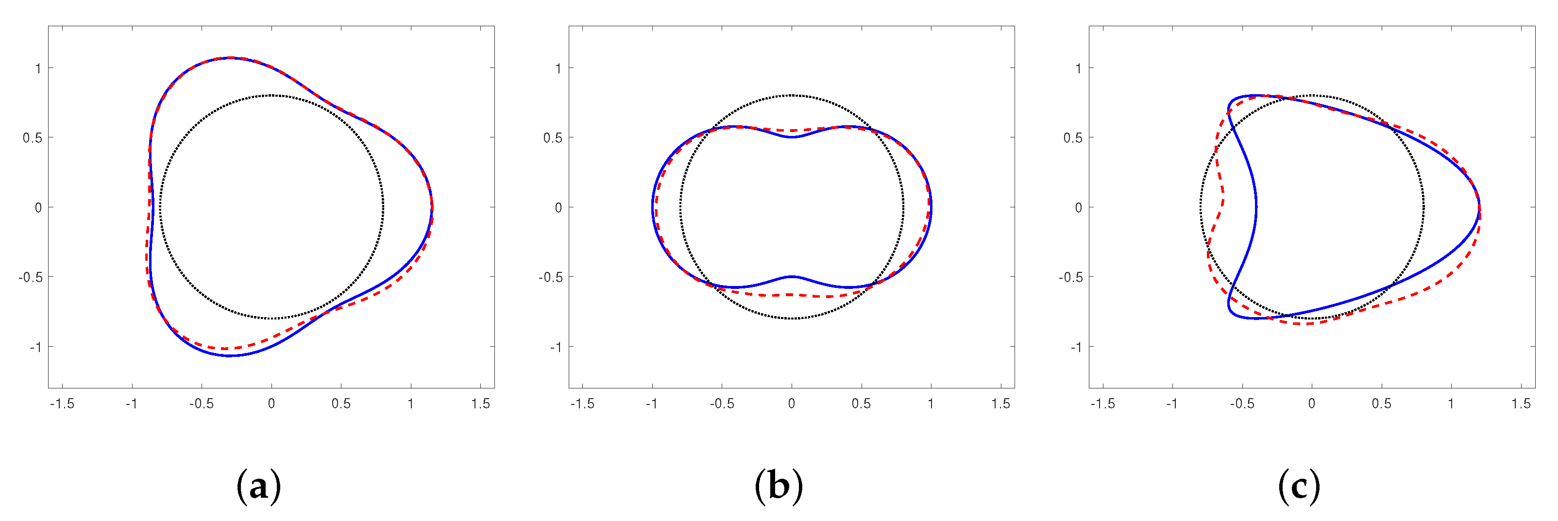 Mathematics 11 01939 g011