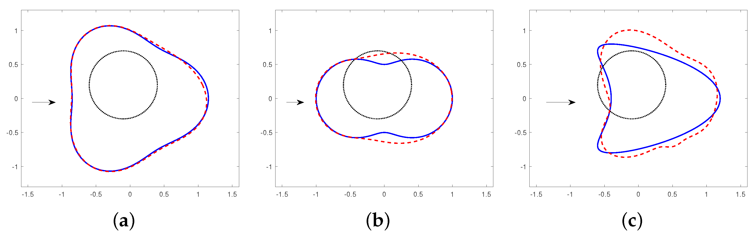 Mathematics 11 01939 g012