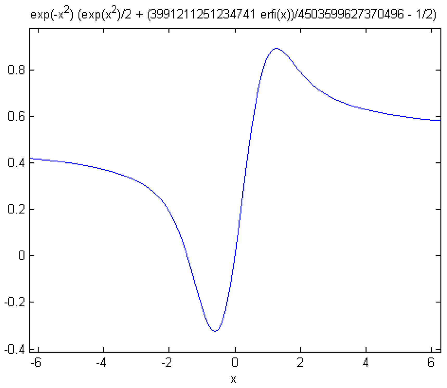 Mathematics 11 01940 g001