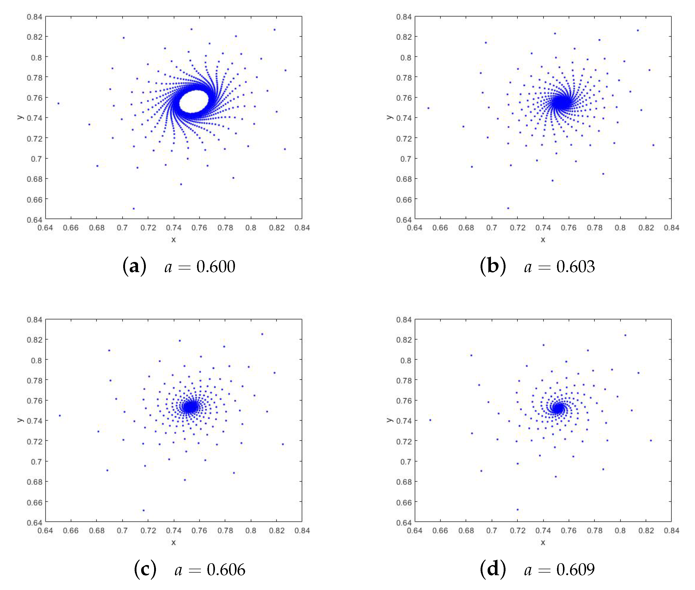 Mathematics 11 01942 g002 550