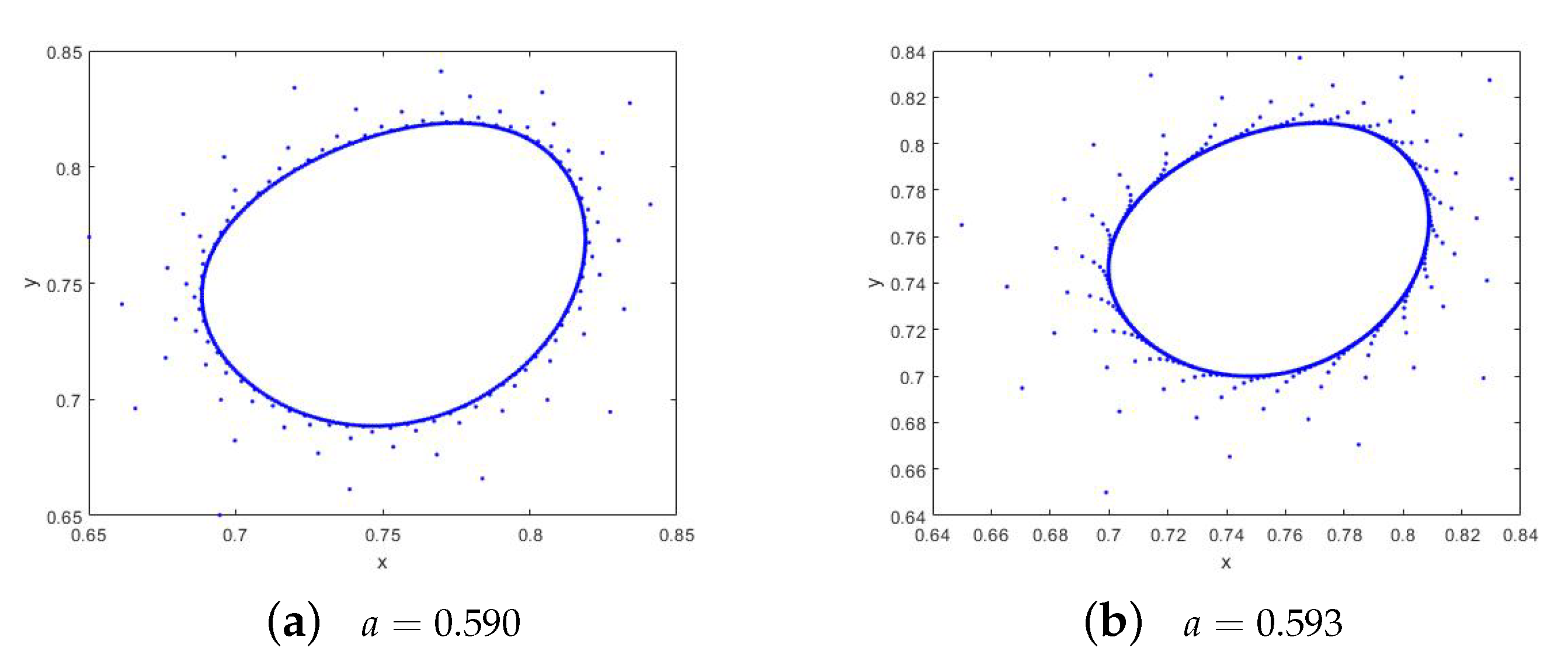 Mathematics 11 01942 g003a 550