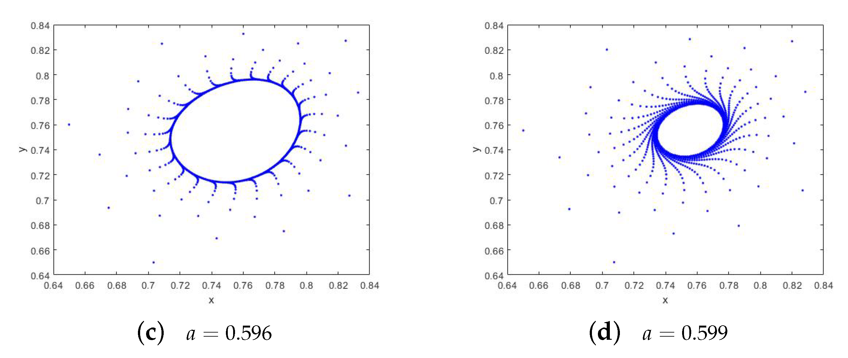 Mathematics 11 01942 g003b 550