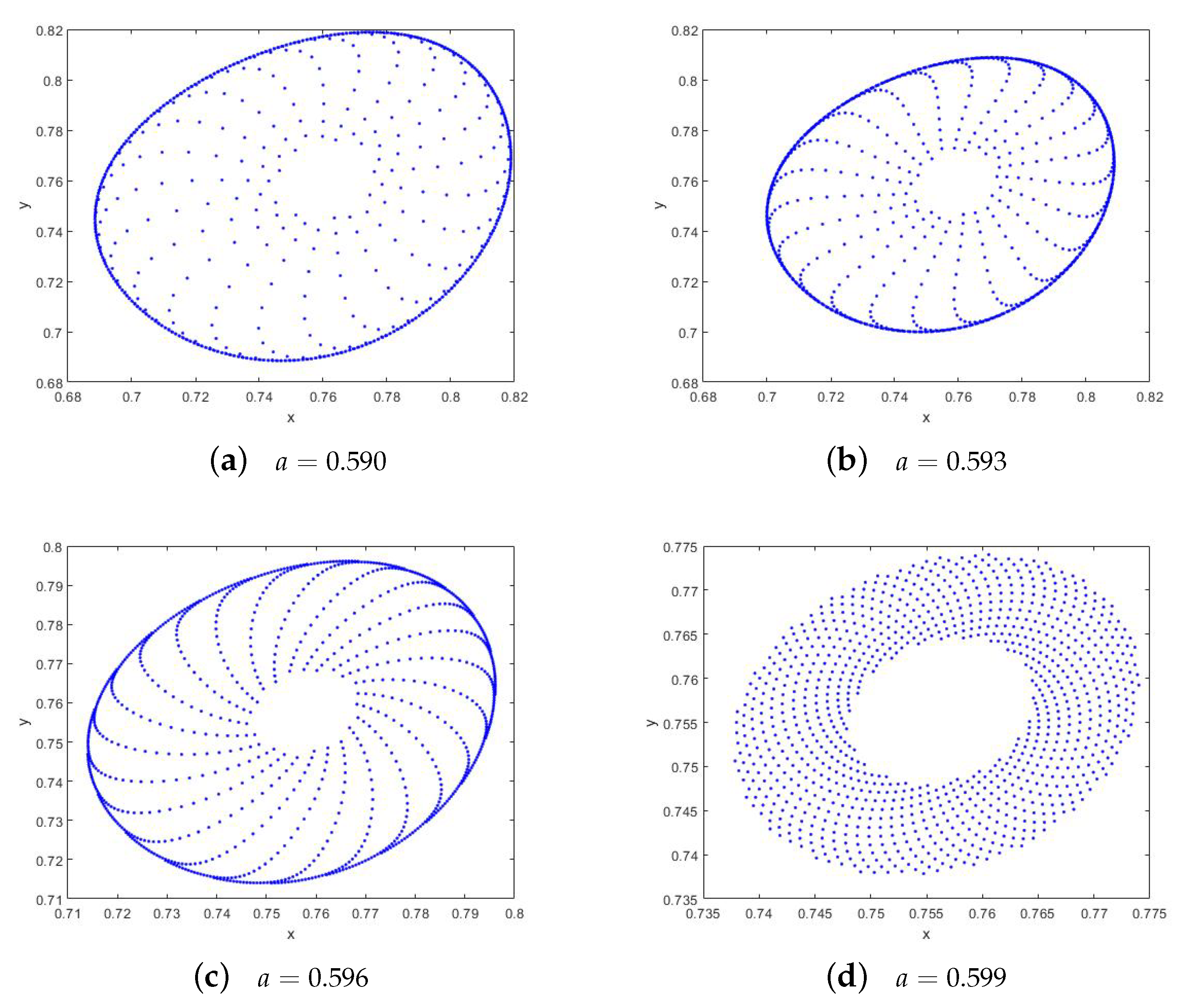 Mathematics 11 01942 g004 550