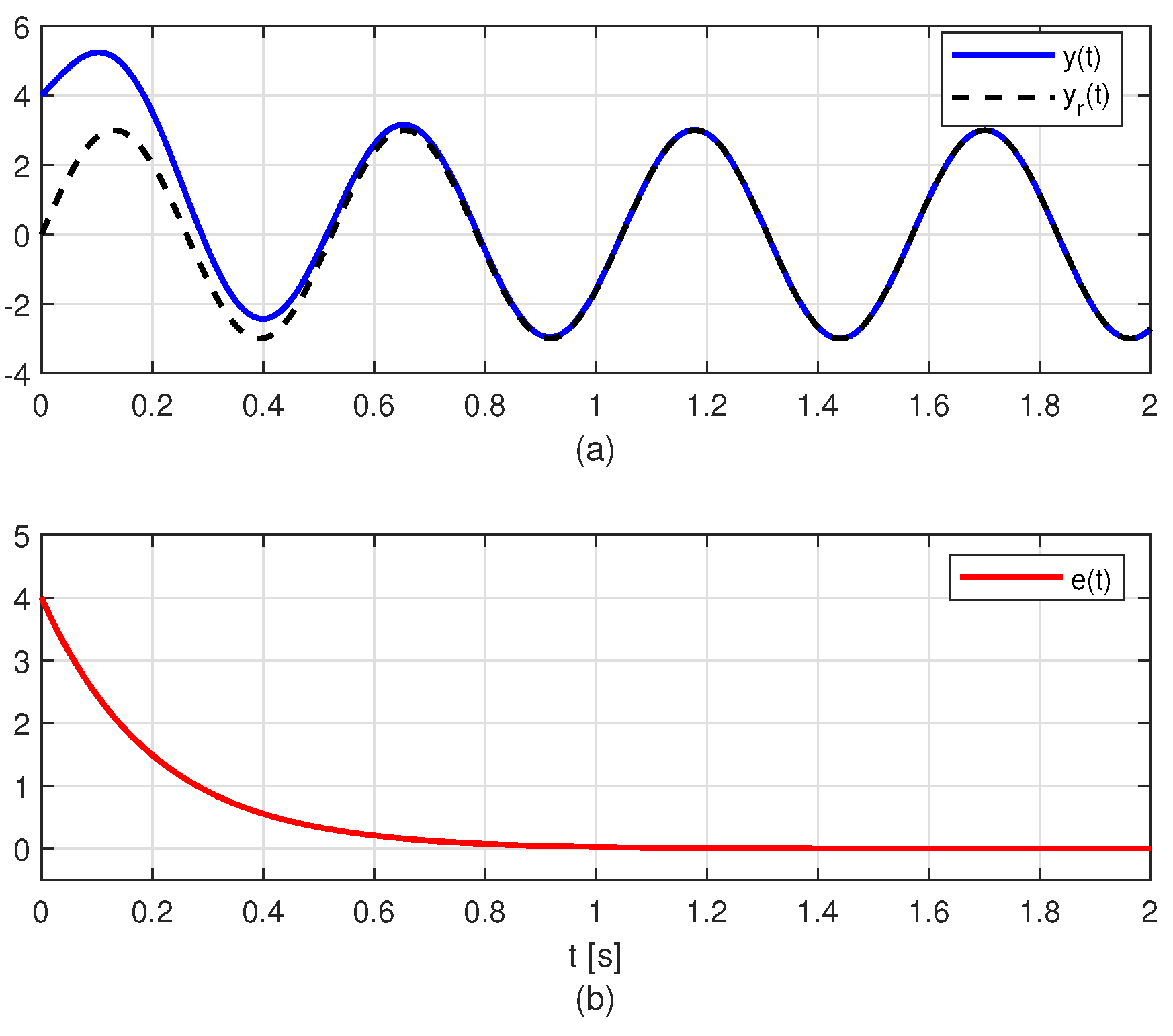 Mathematics 11 01944 g003