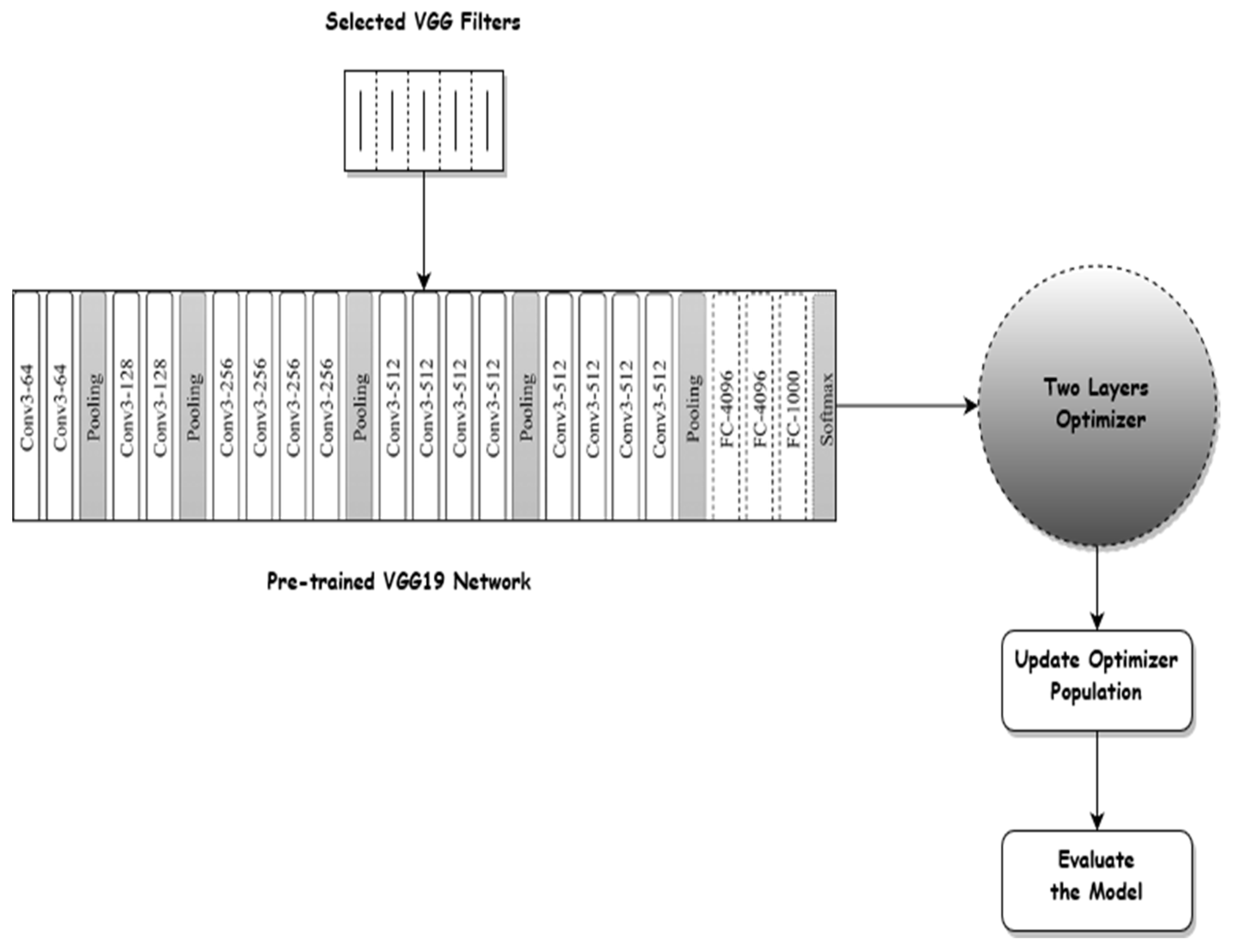 Mathematics 11 01947 g003 Mathematics 11 01947 g003