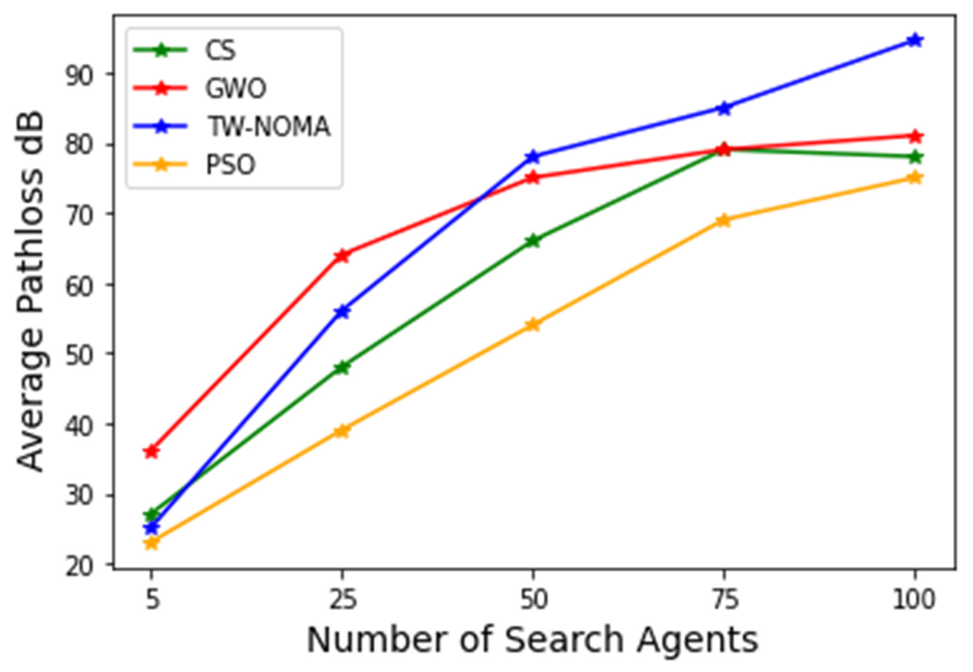 Mathematics 11 01947 g004 Mathematics 11 01947 g004