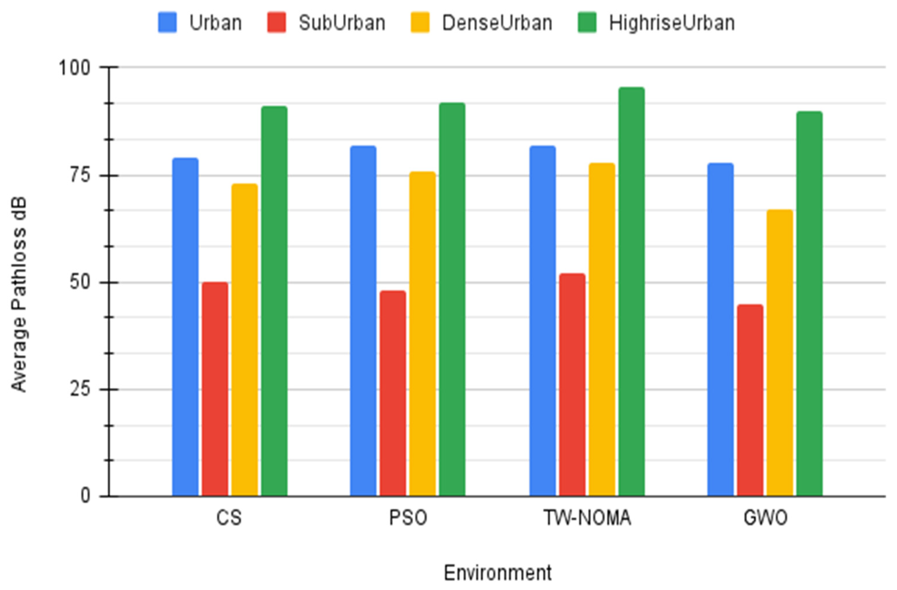 Mathematics 11 01947 g006 Mathematics 11 01947 g006
