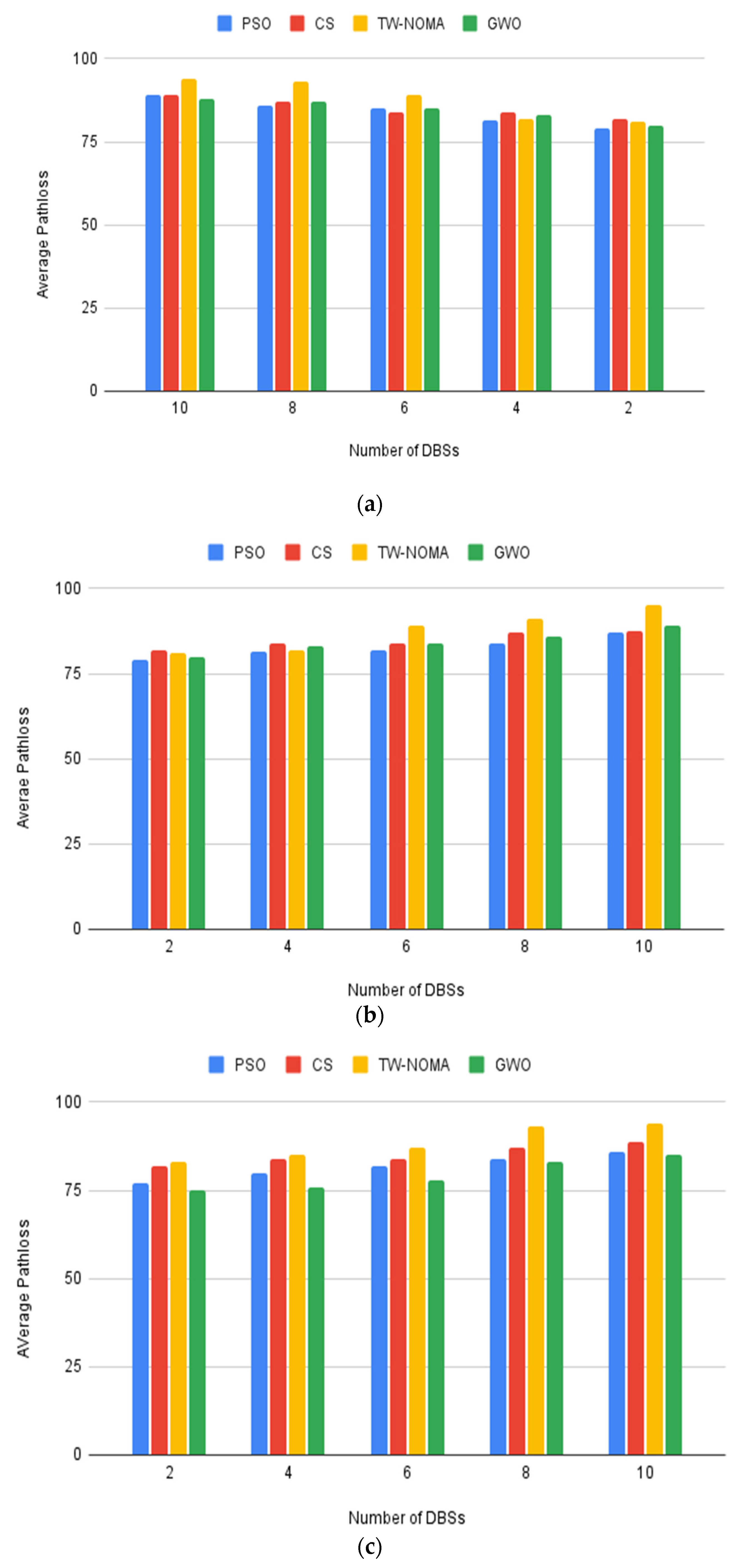 Mathematics 11 01947 g007a Mathematics 11 01947 g007a