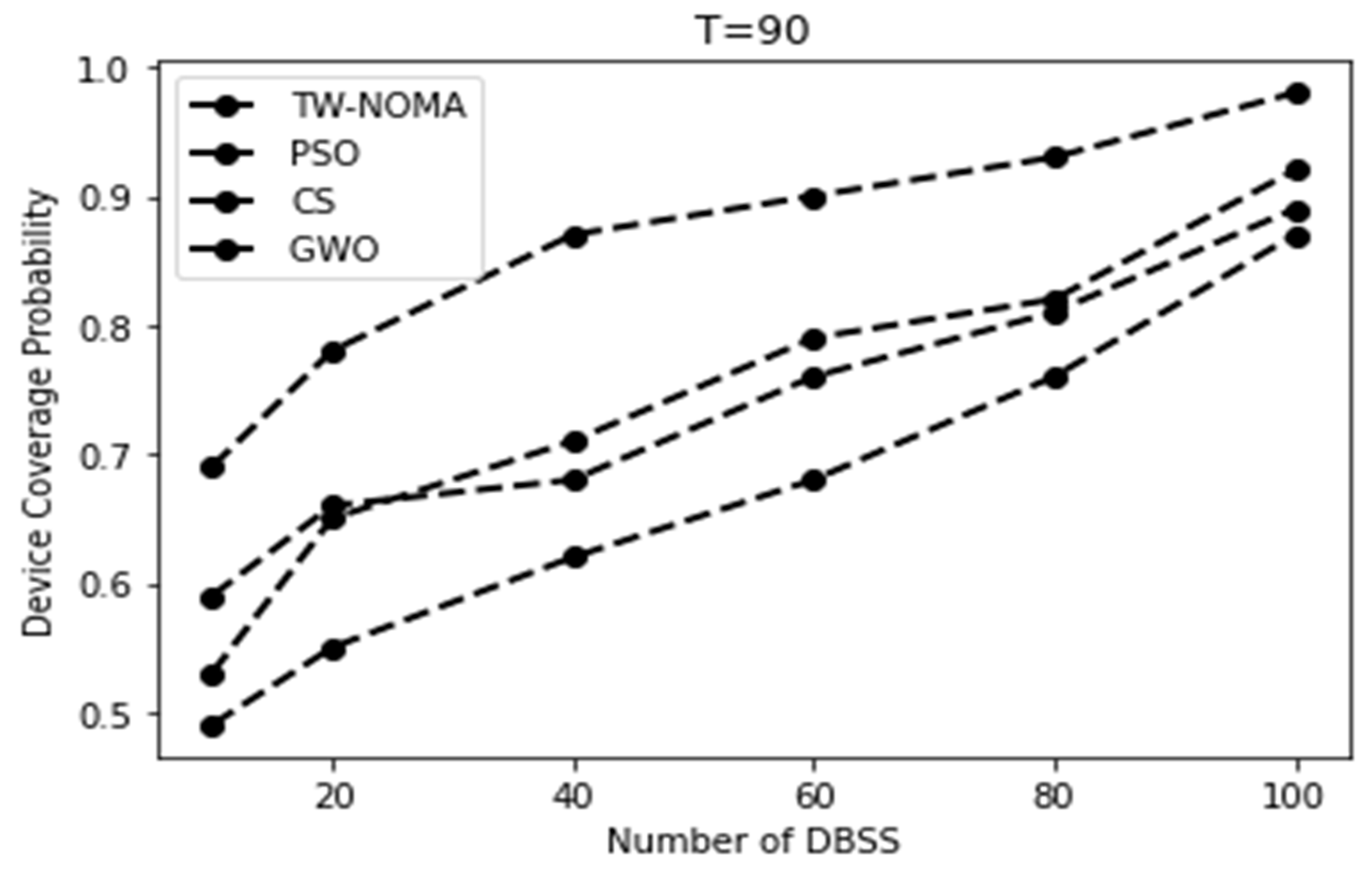 Mathematics 11 01947 g008 Mathematics 11 01947 g008